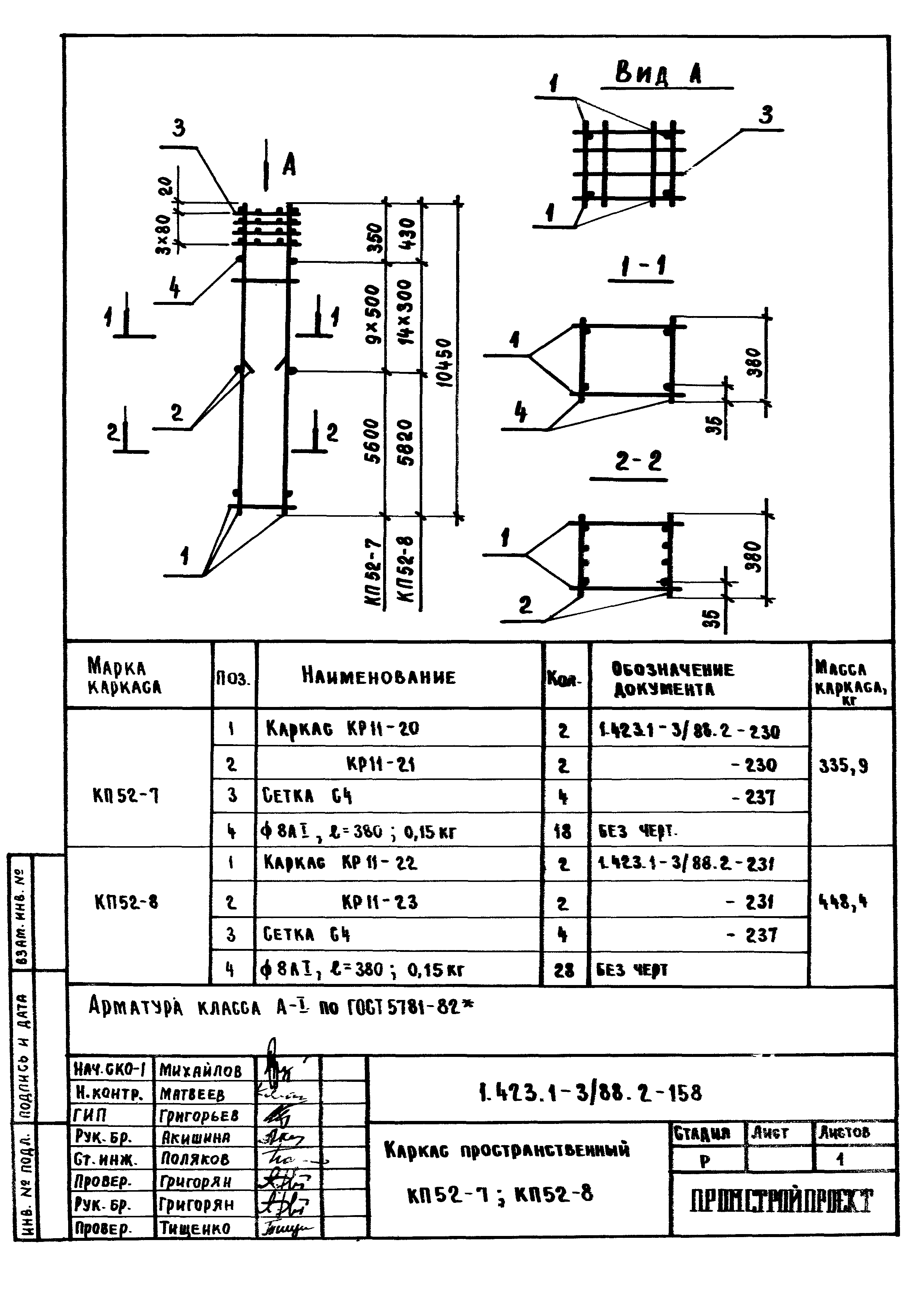 Серия 1.423.1-3/88