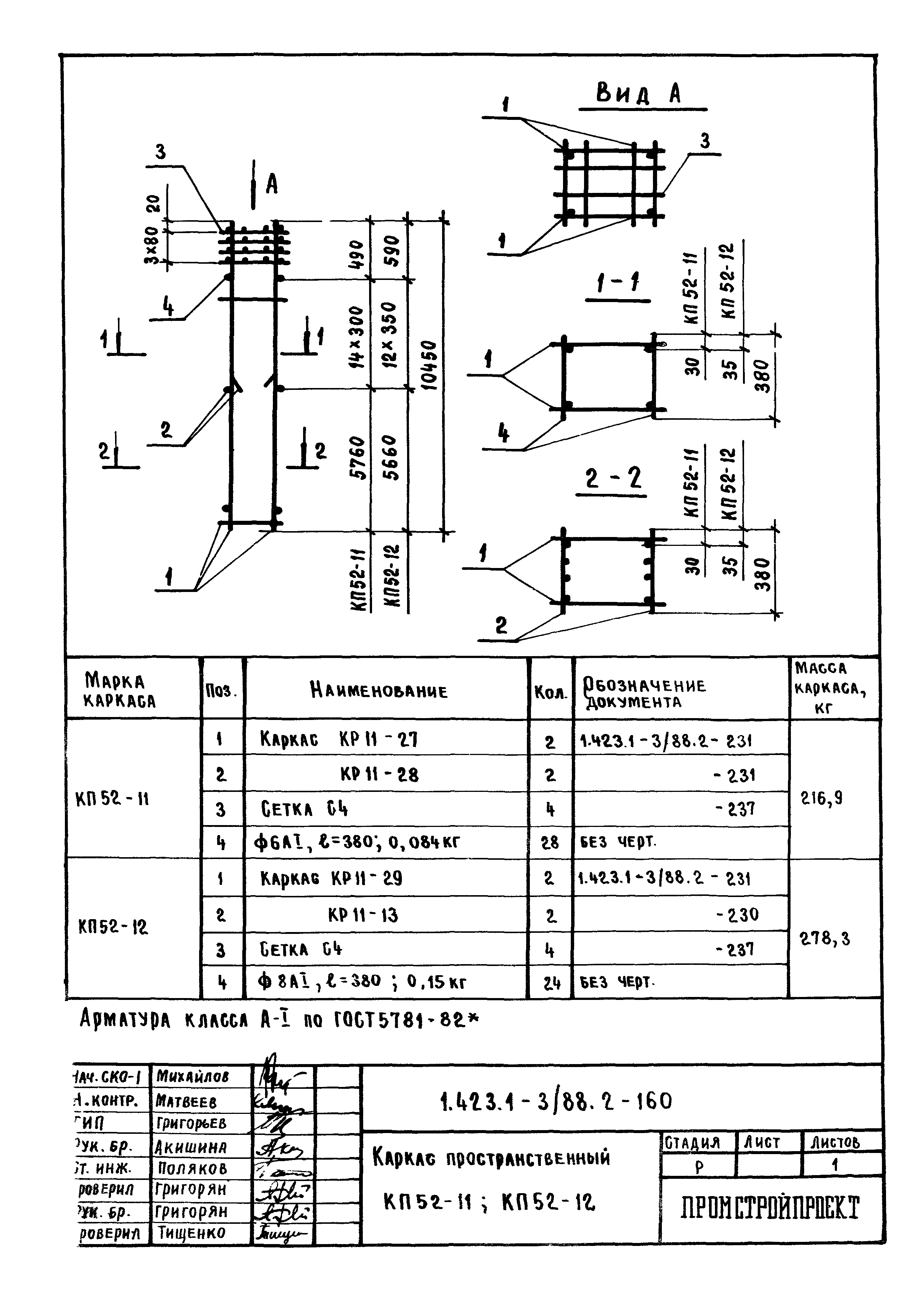 Серия 1.423.1-3/88