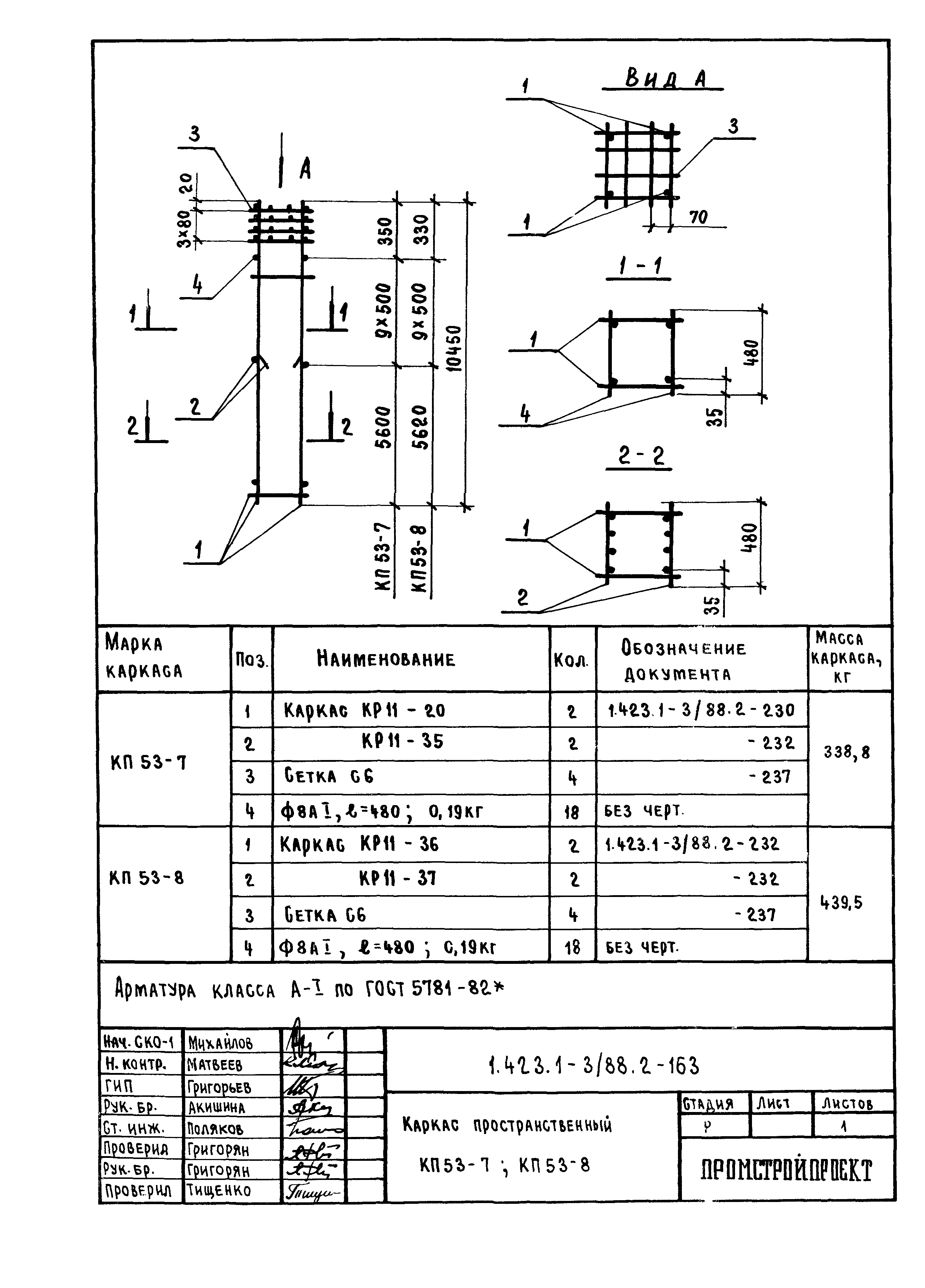 Серия 1.423.1-3/88