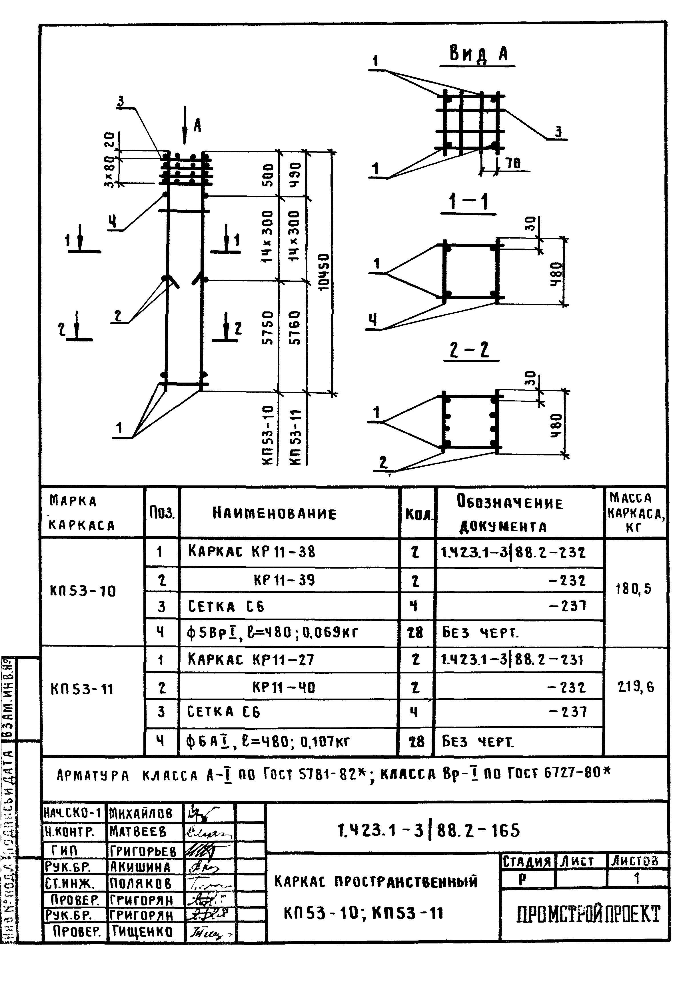 Серия 1.423.1-3/88