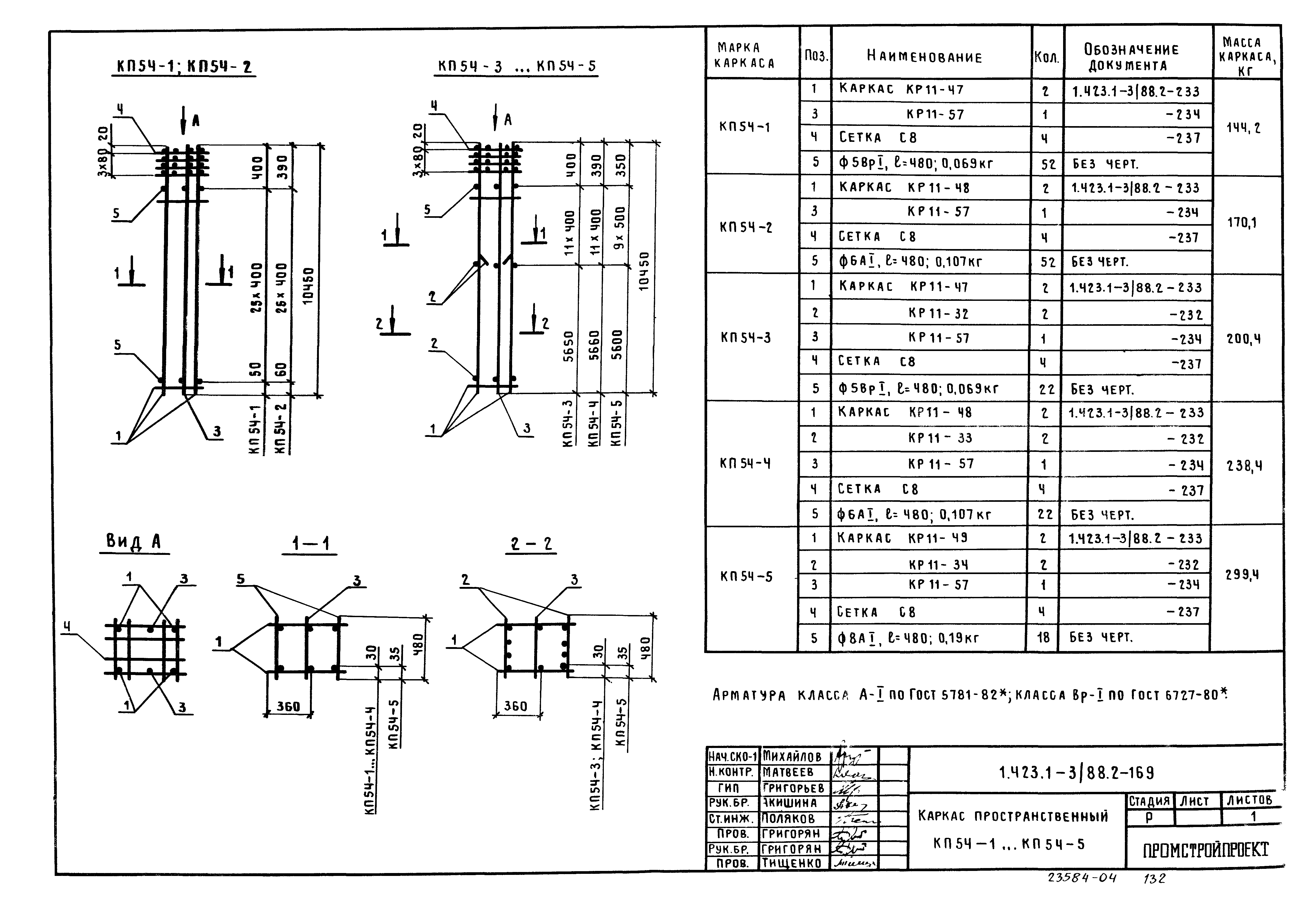 Серия 1.423.1-3/88