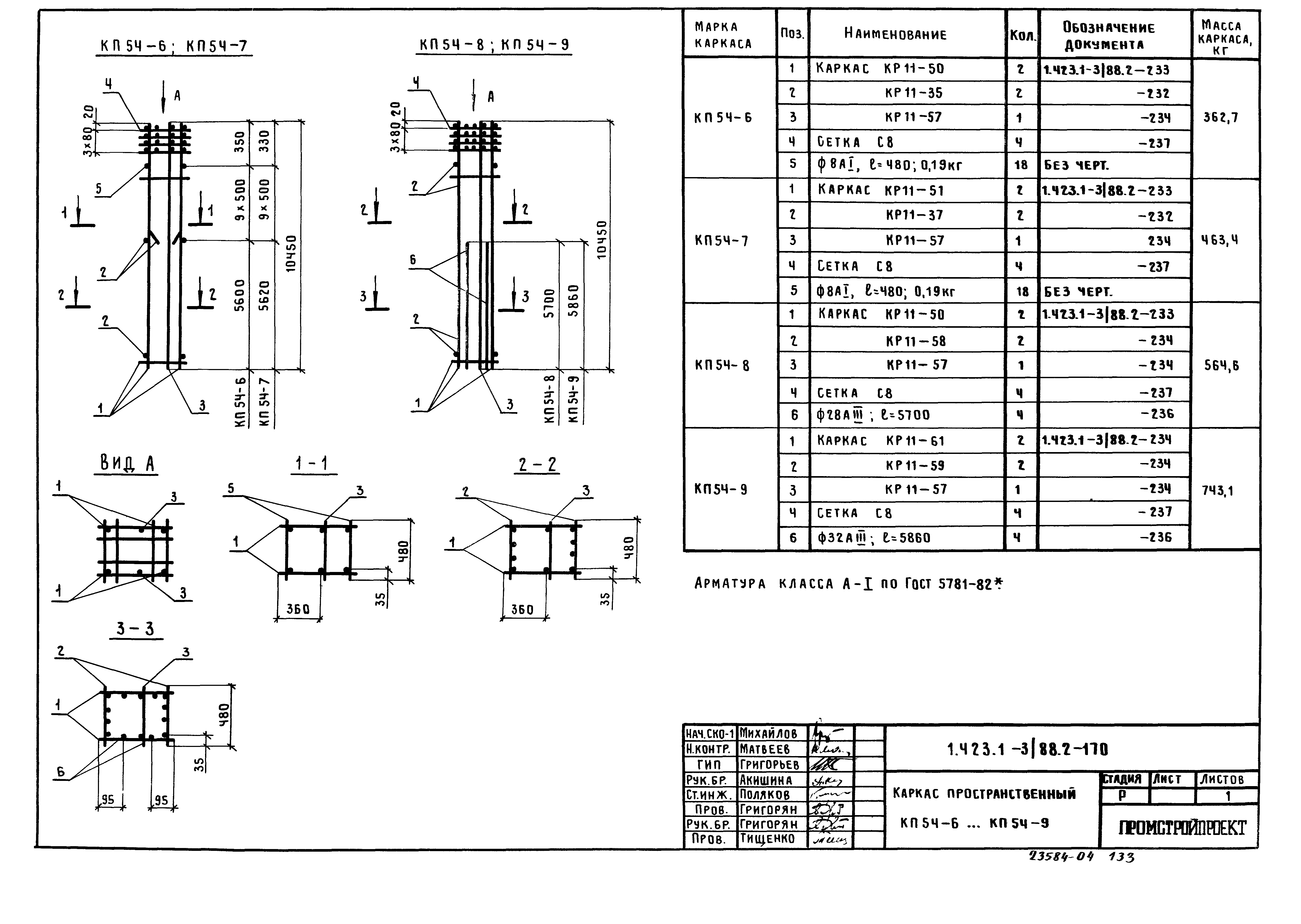 Серия 1.423.1-3/88