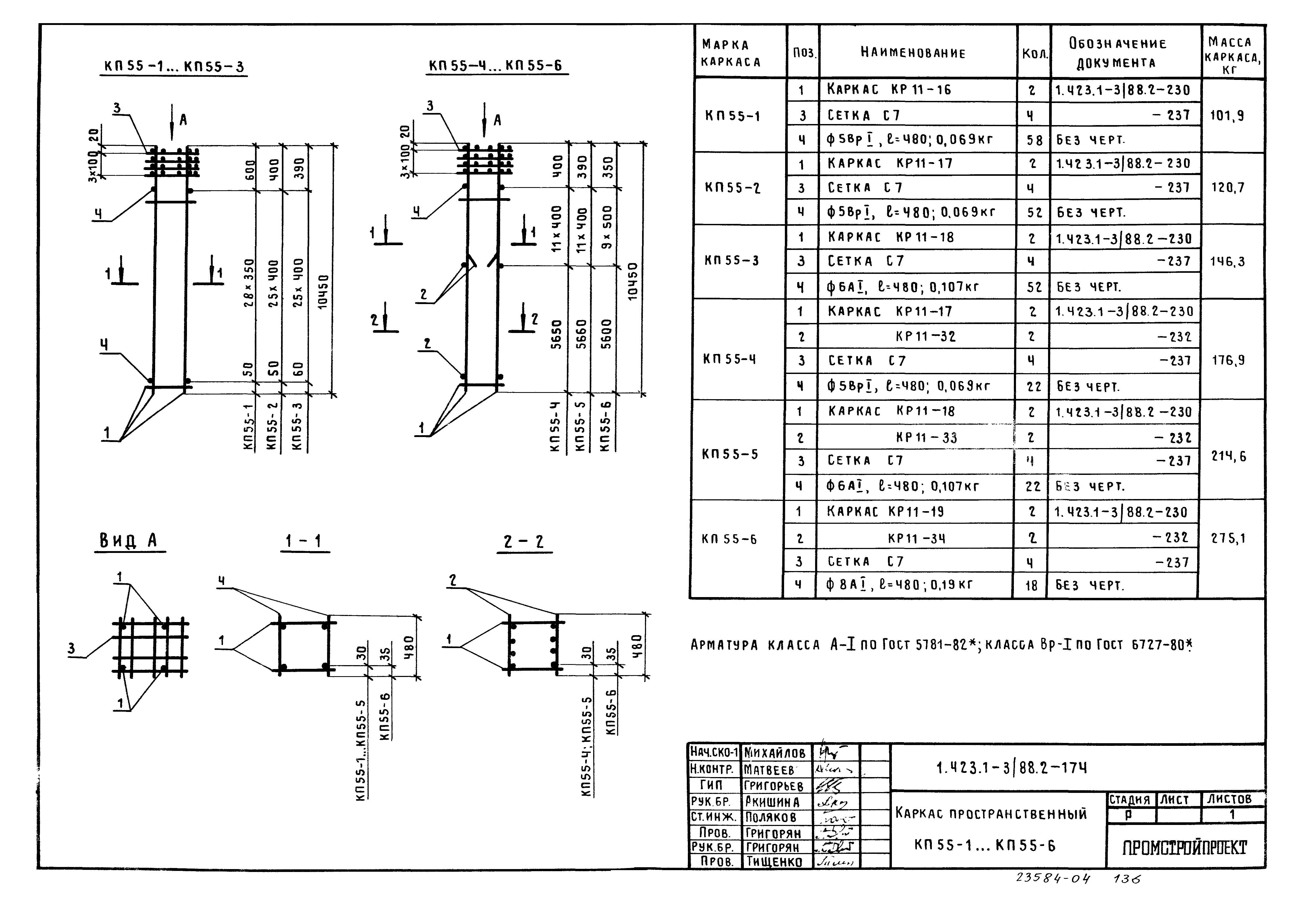 Серия 1.423.1-3/88