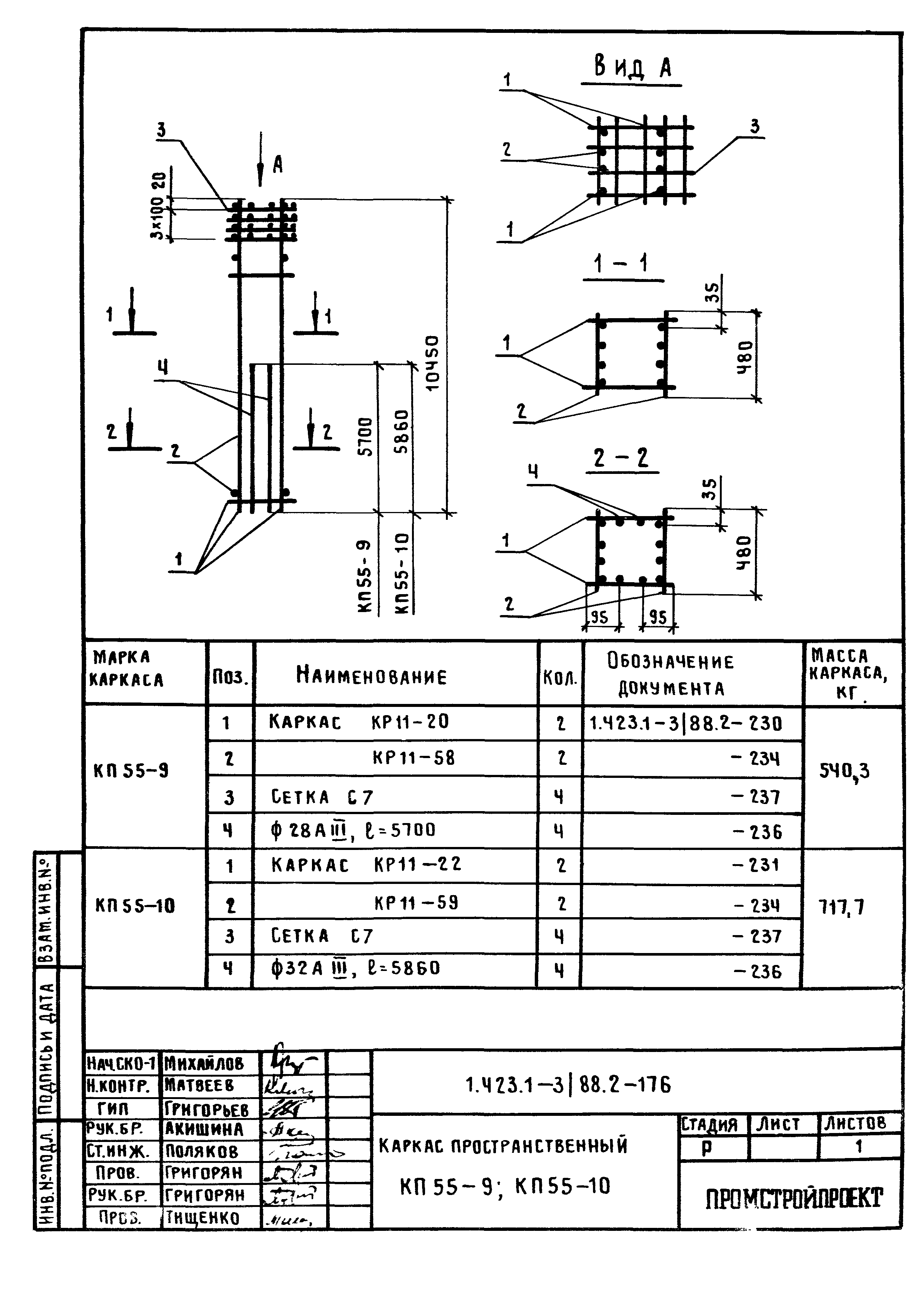 Серия 1.423.1-3/88