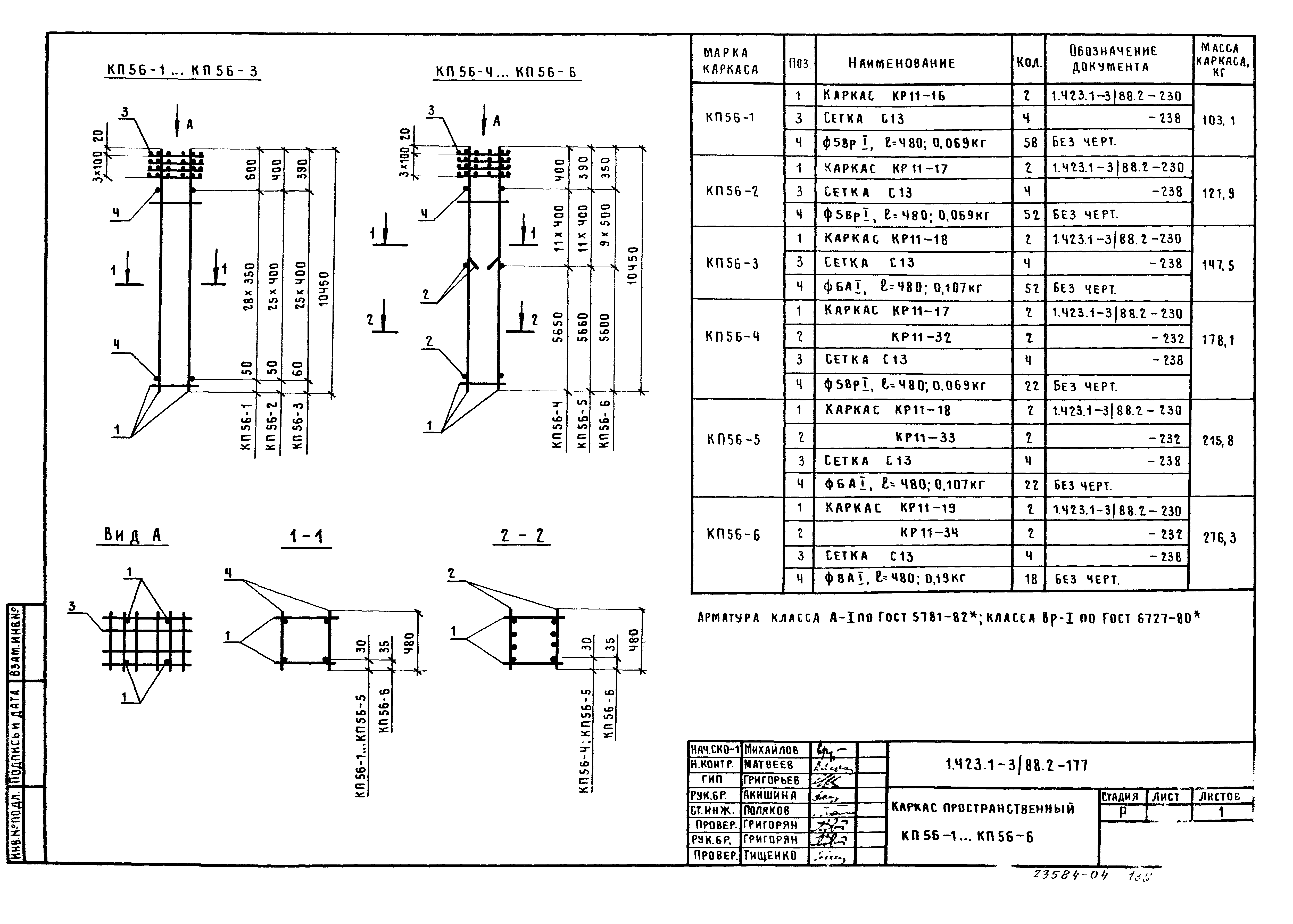 Серия 1.423.1-3/88