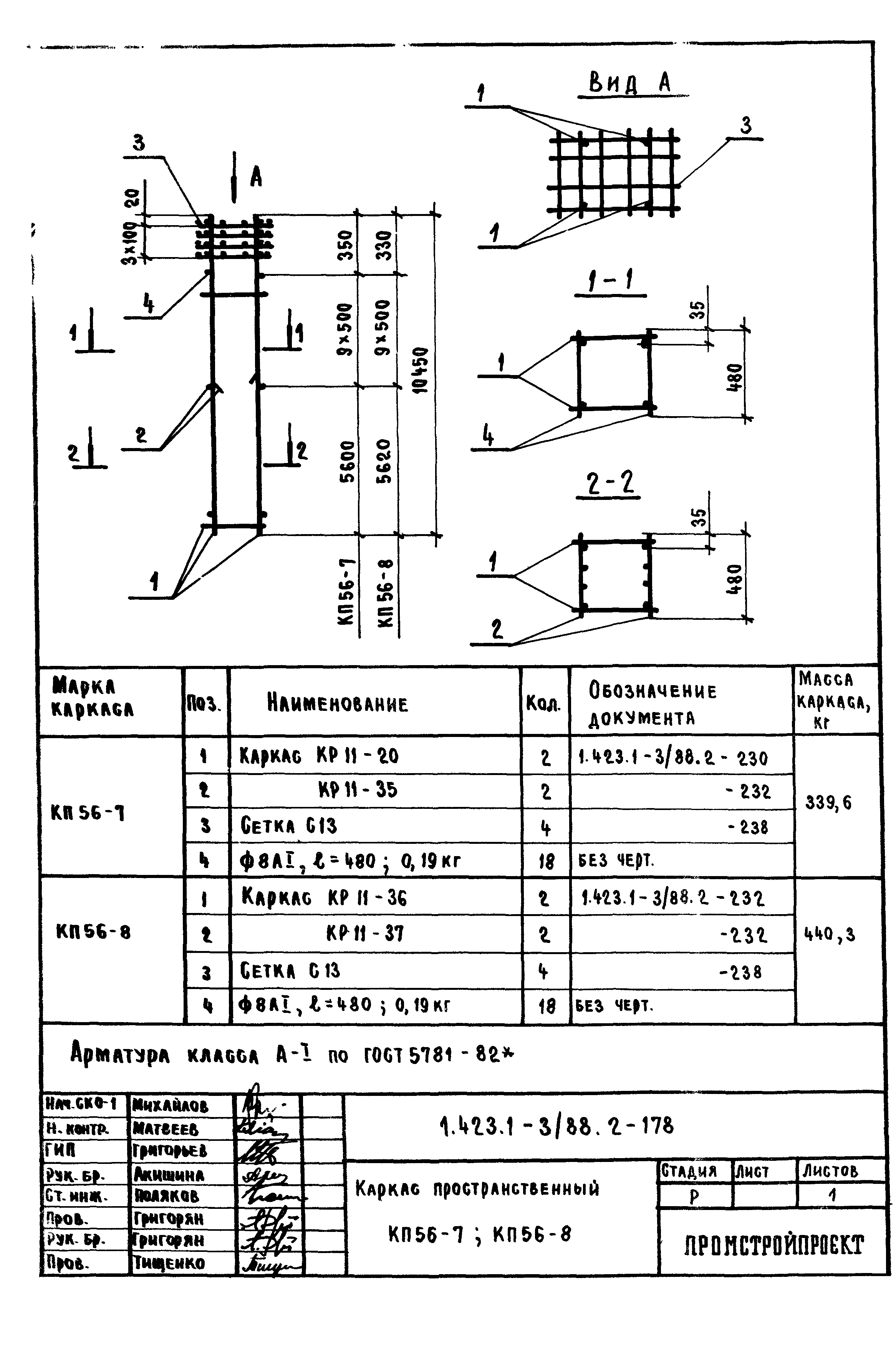 Серия 1.423.1-3/88