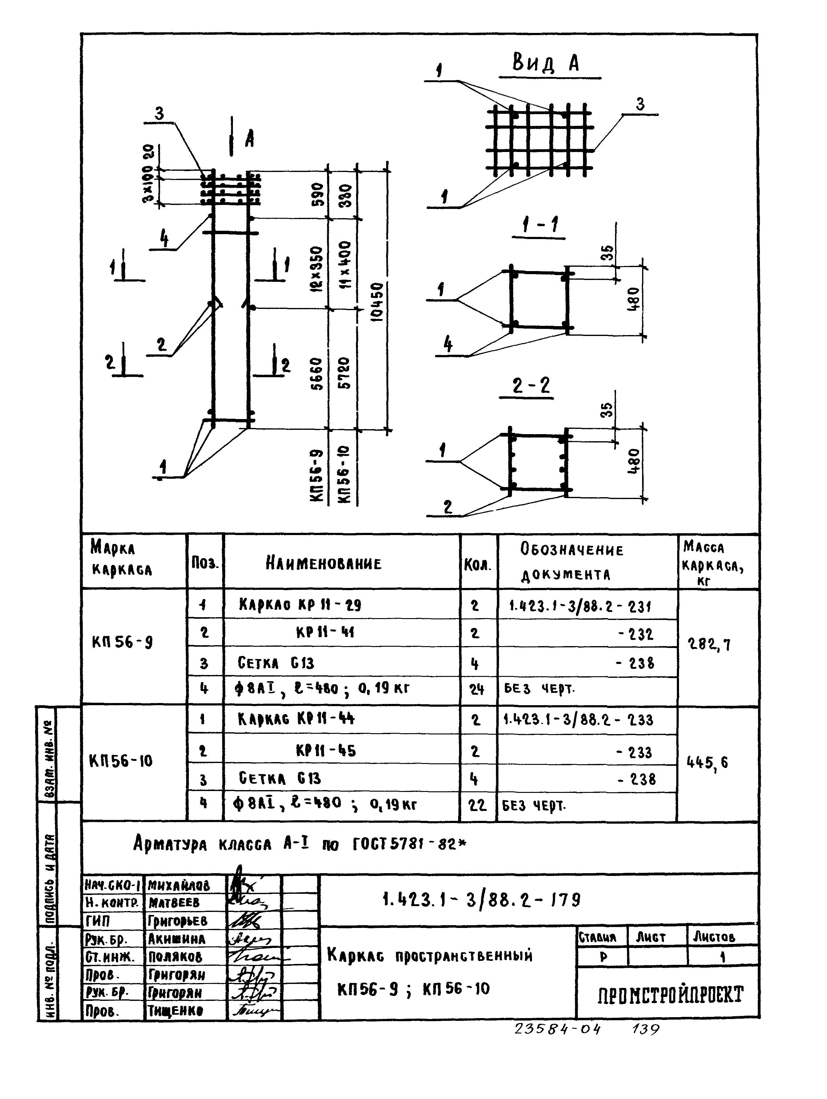 Серия 1.423.1-3/88