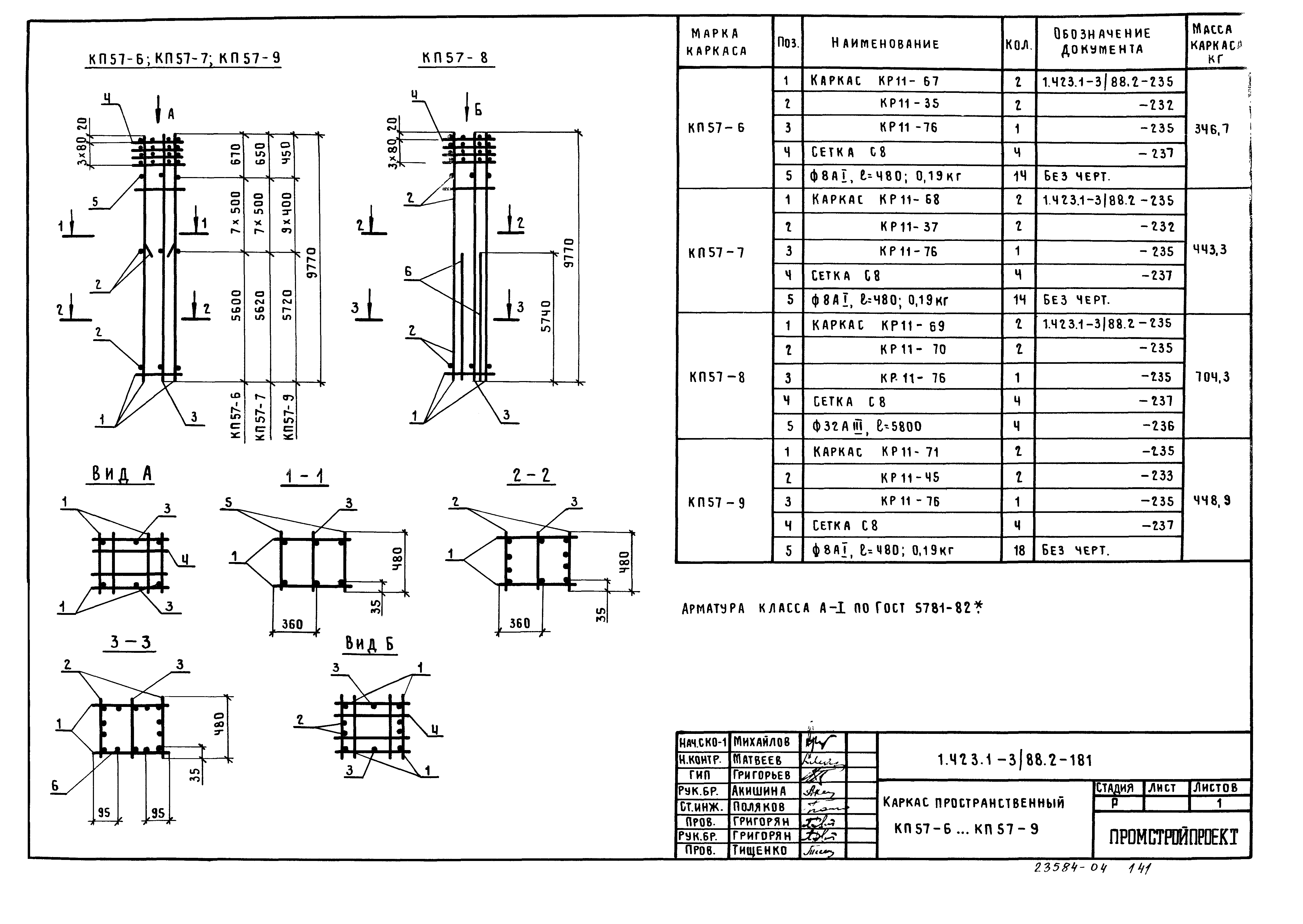 Серия 1.423.1-3/88