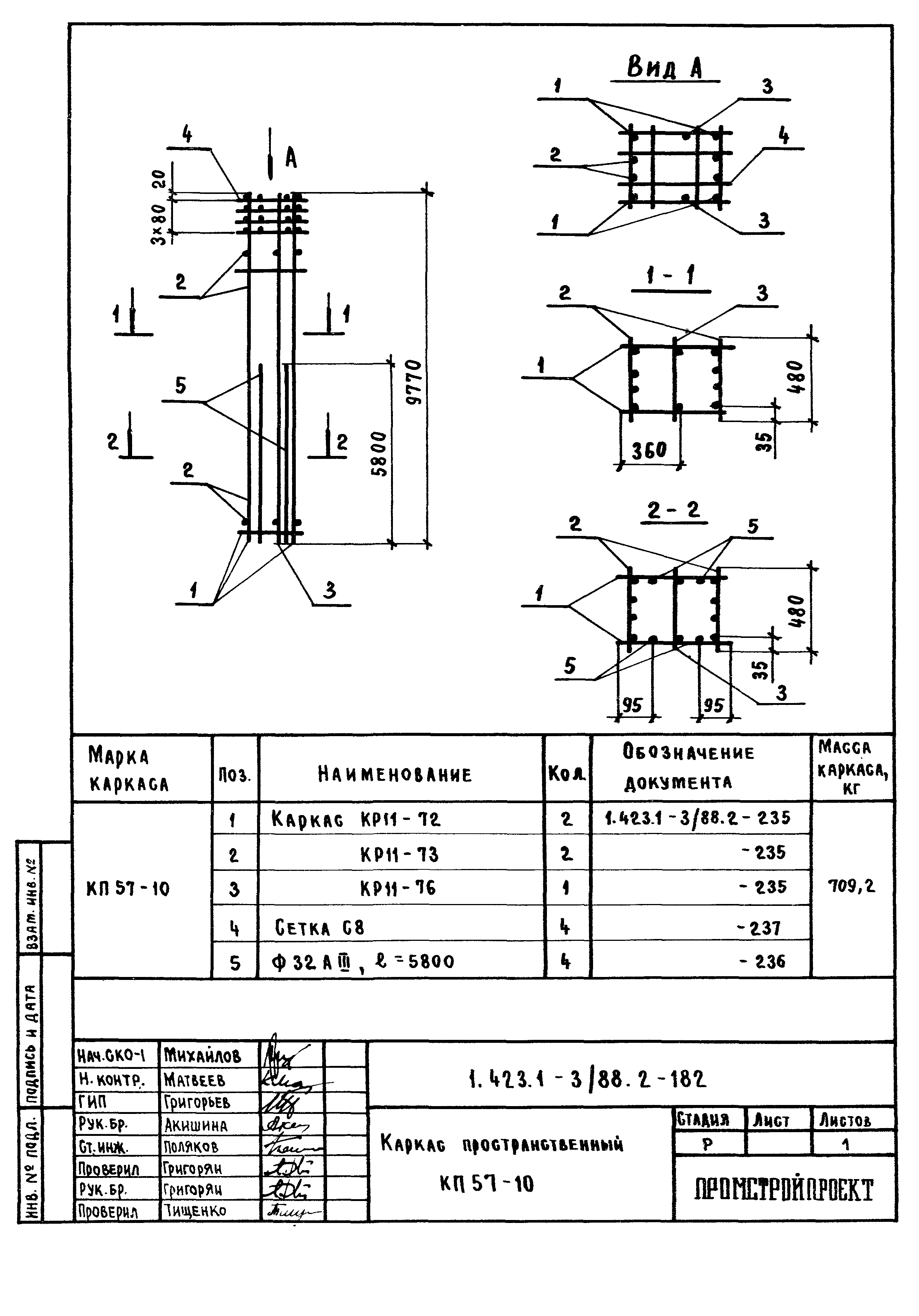 Серия 1.423.1-3/88