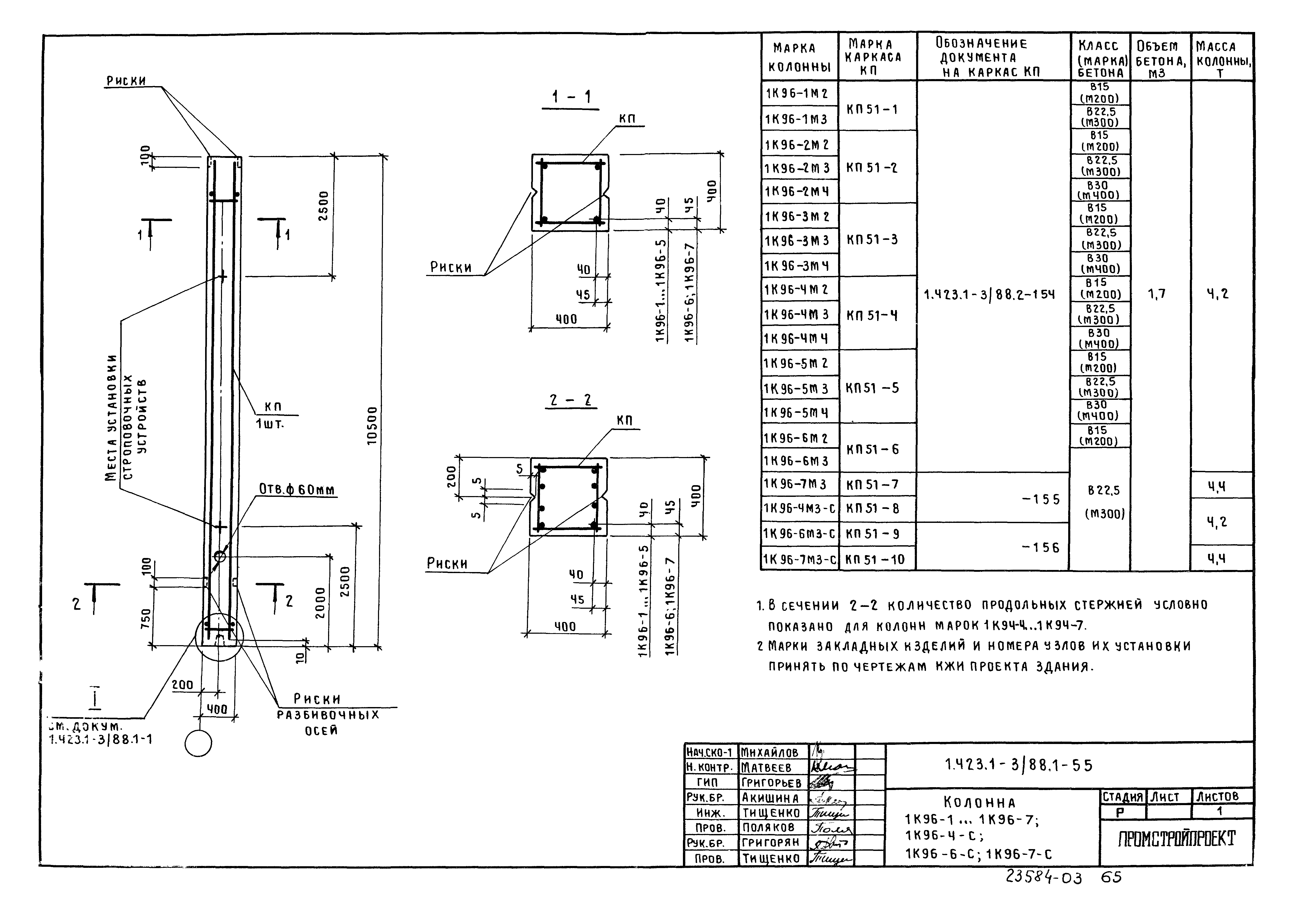 Серия 1.423.1-3/88