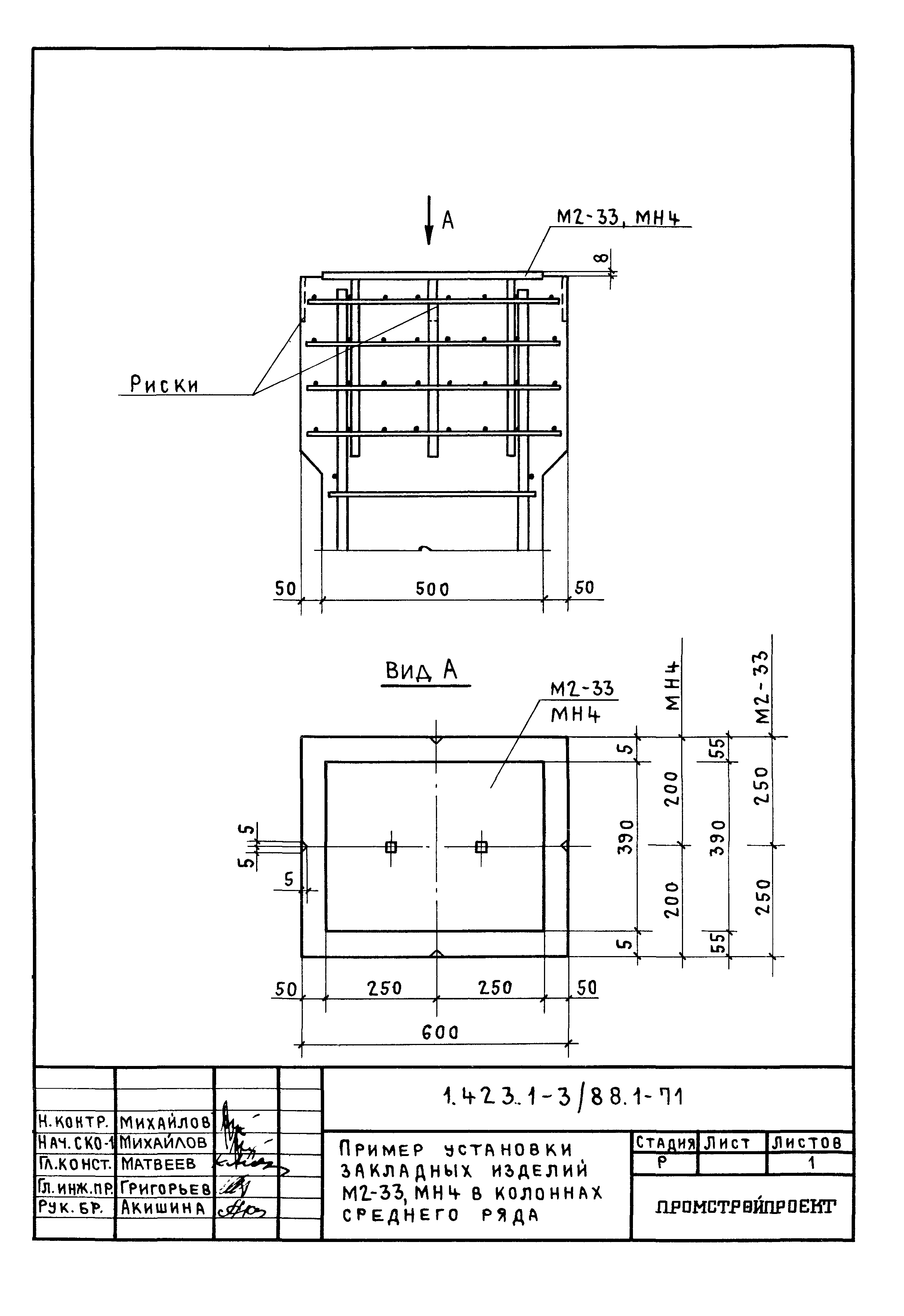 Серия 1.423.1-3/88