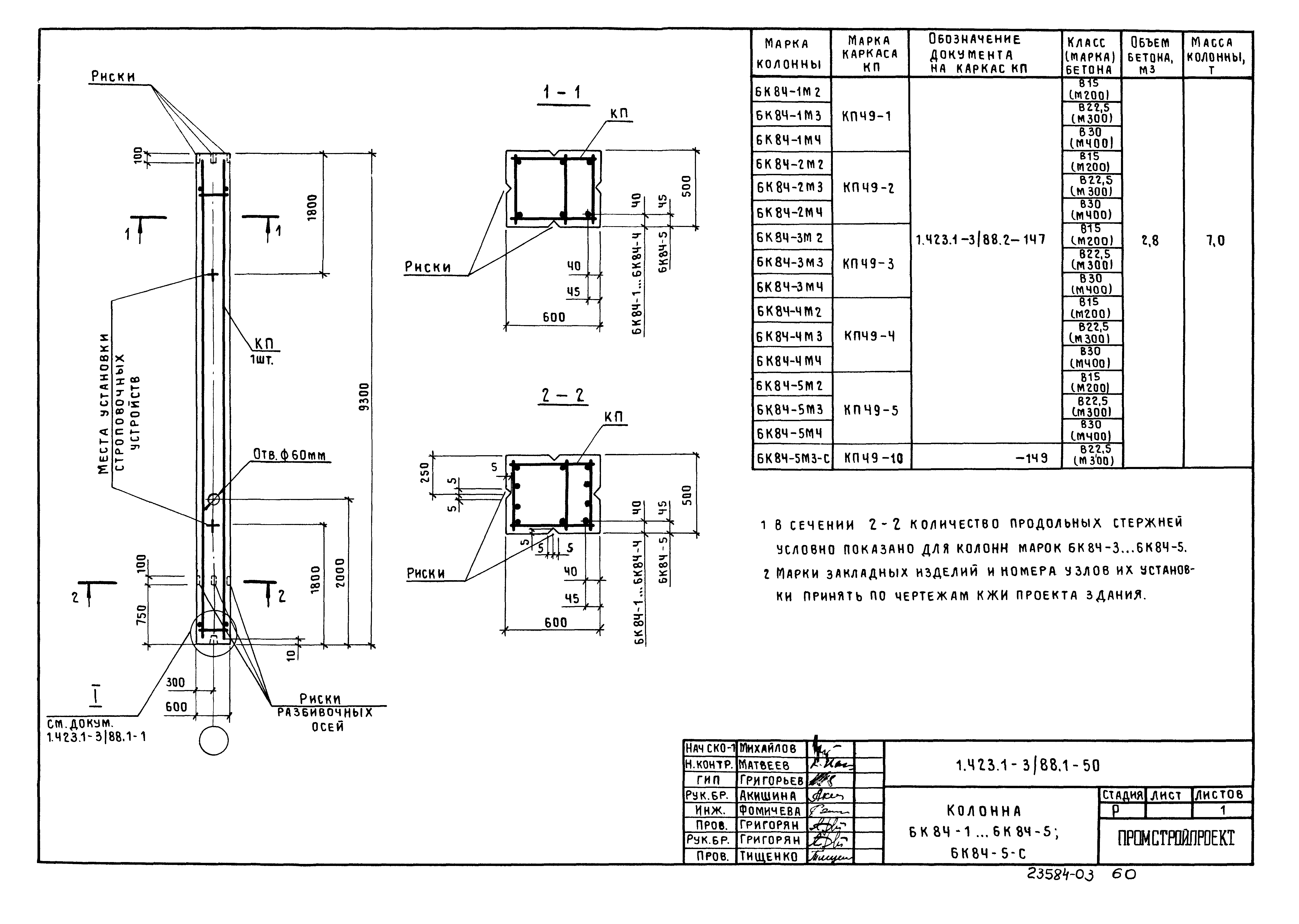 Серия 1.423.1-3/88