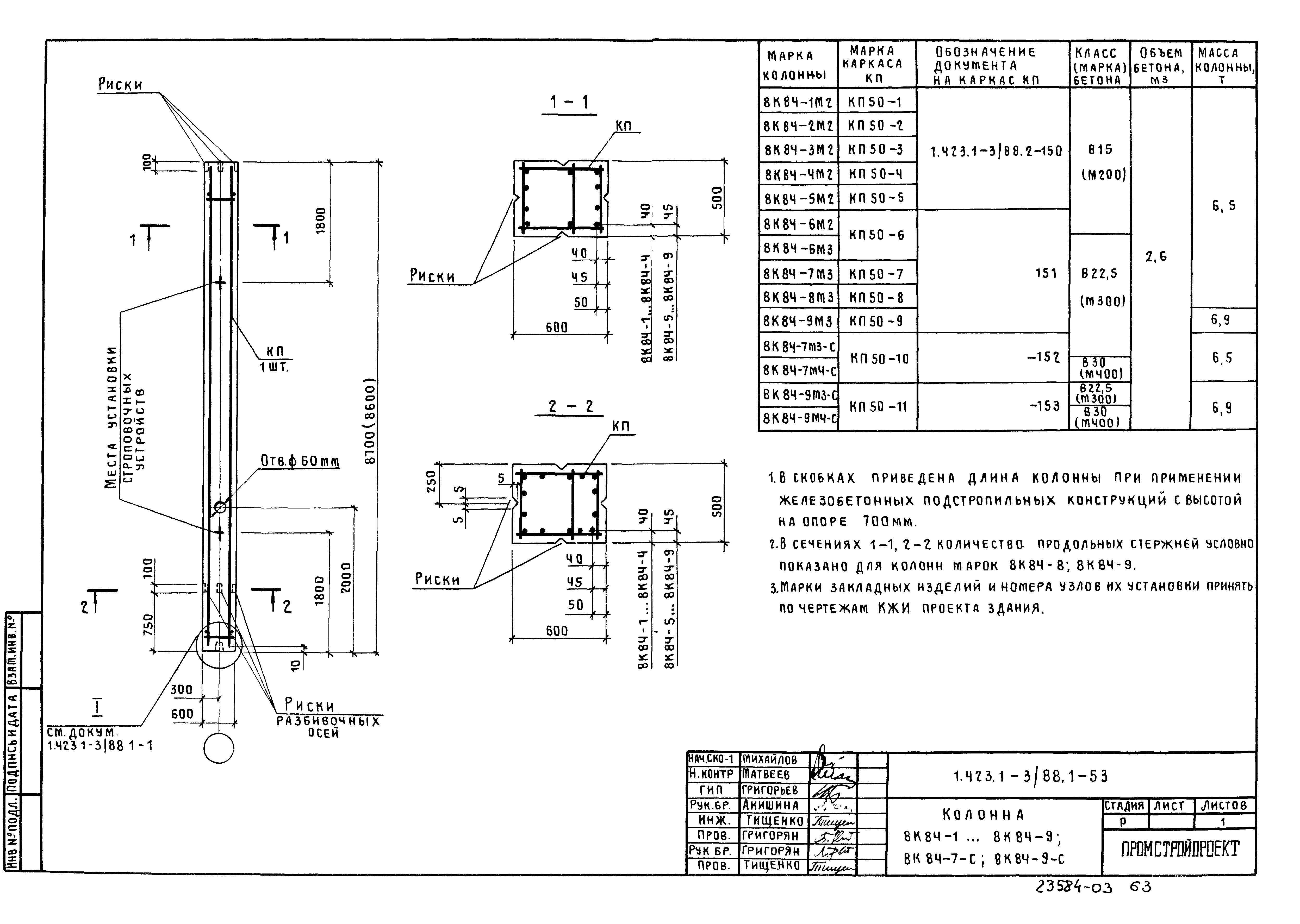 Серия 1.423.1-3/88