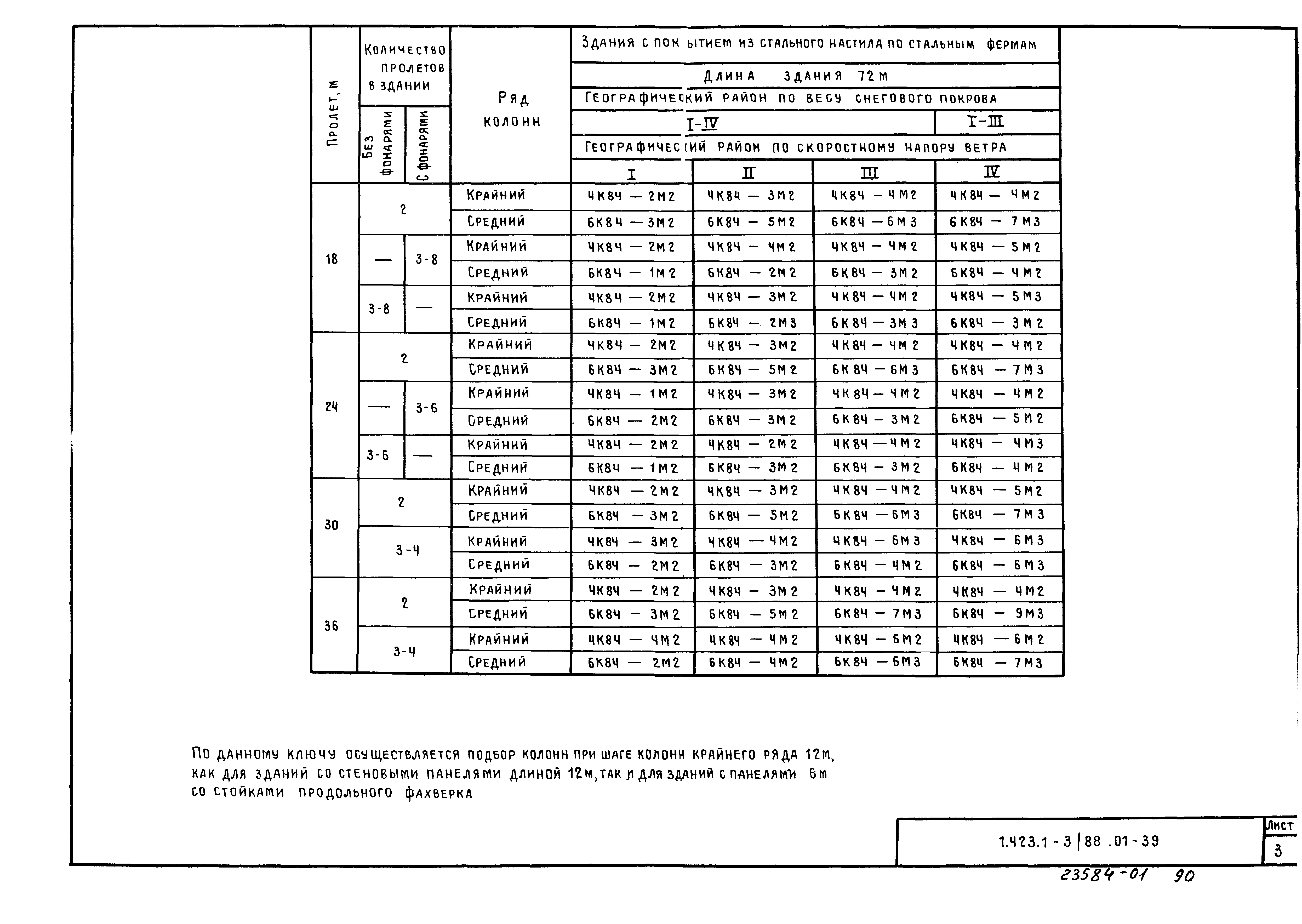 Серия 1.423.1-3/88