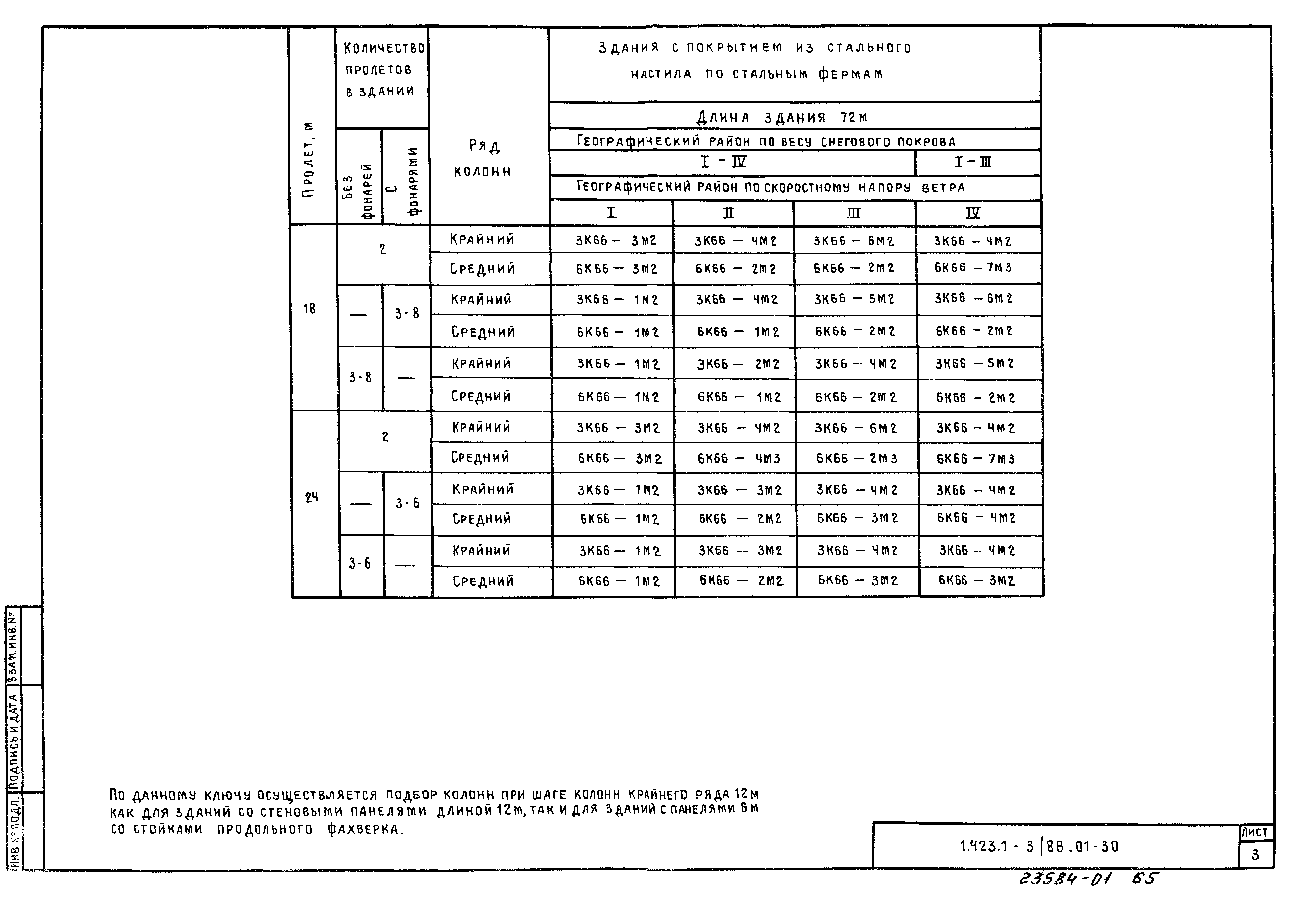 Серия 1.423.1-3/88