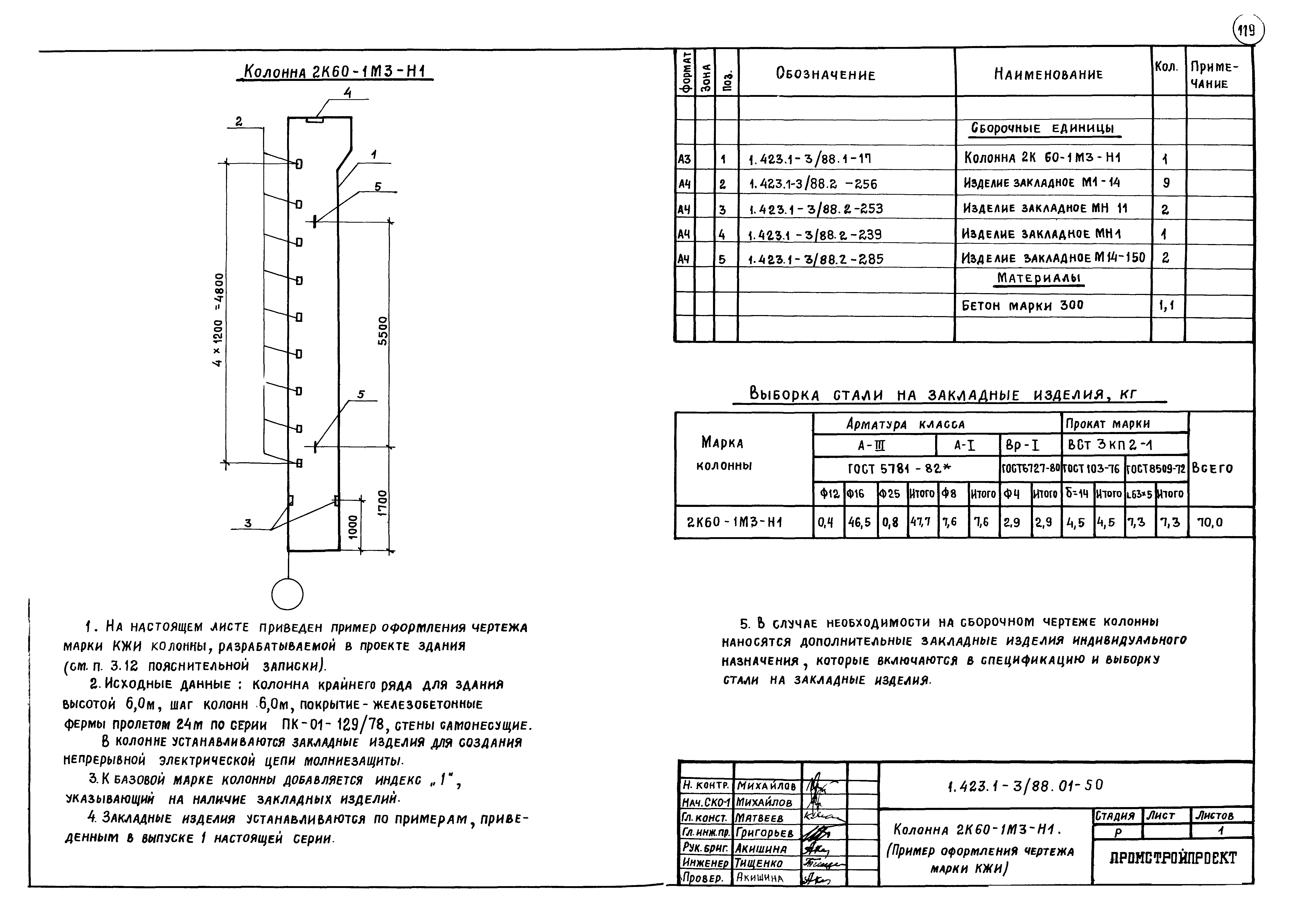 Серия 1.423.1-3/88