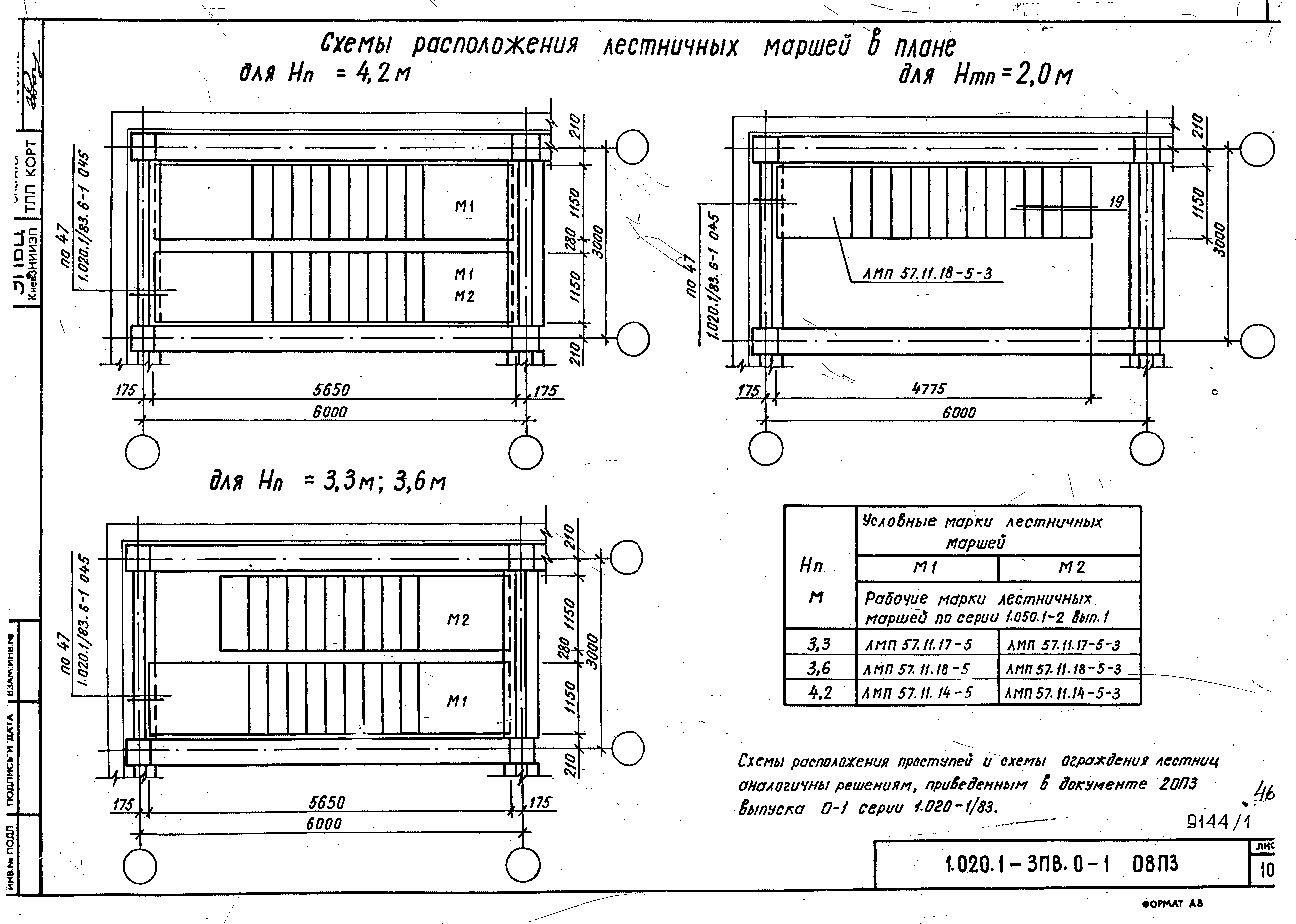 Серия 1.020.1-3пв