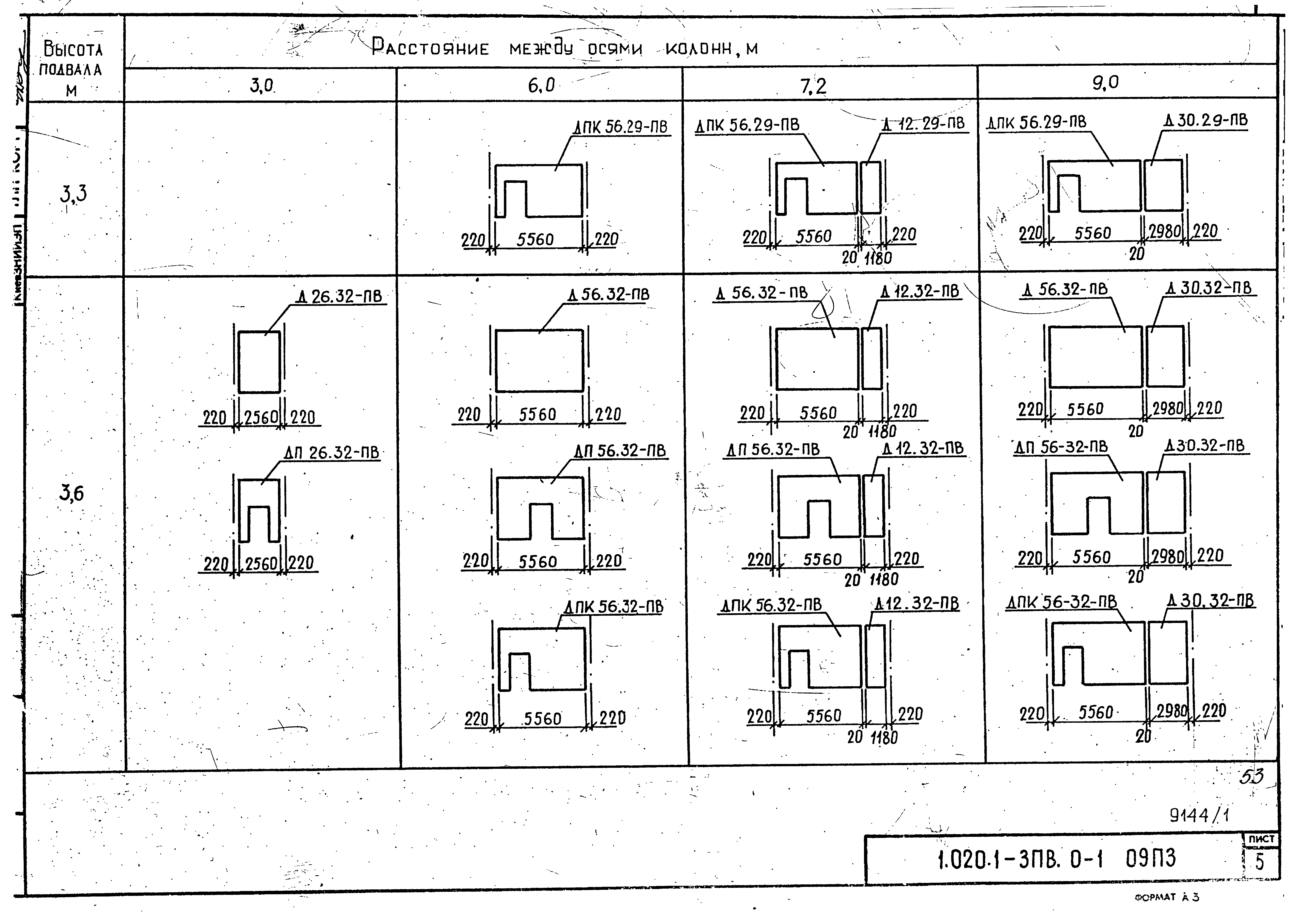 Серия 1.020.1-3пв