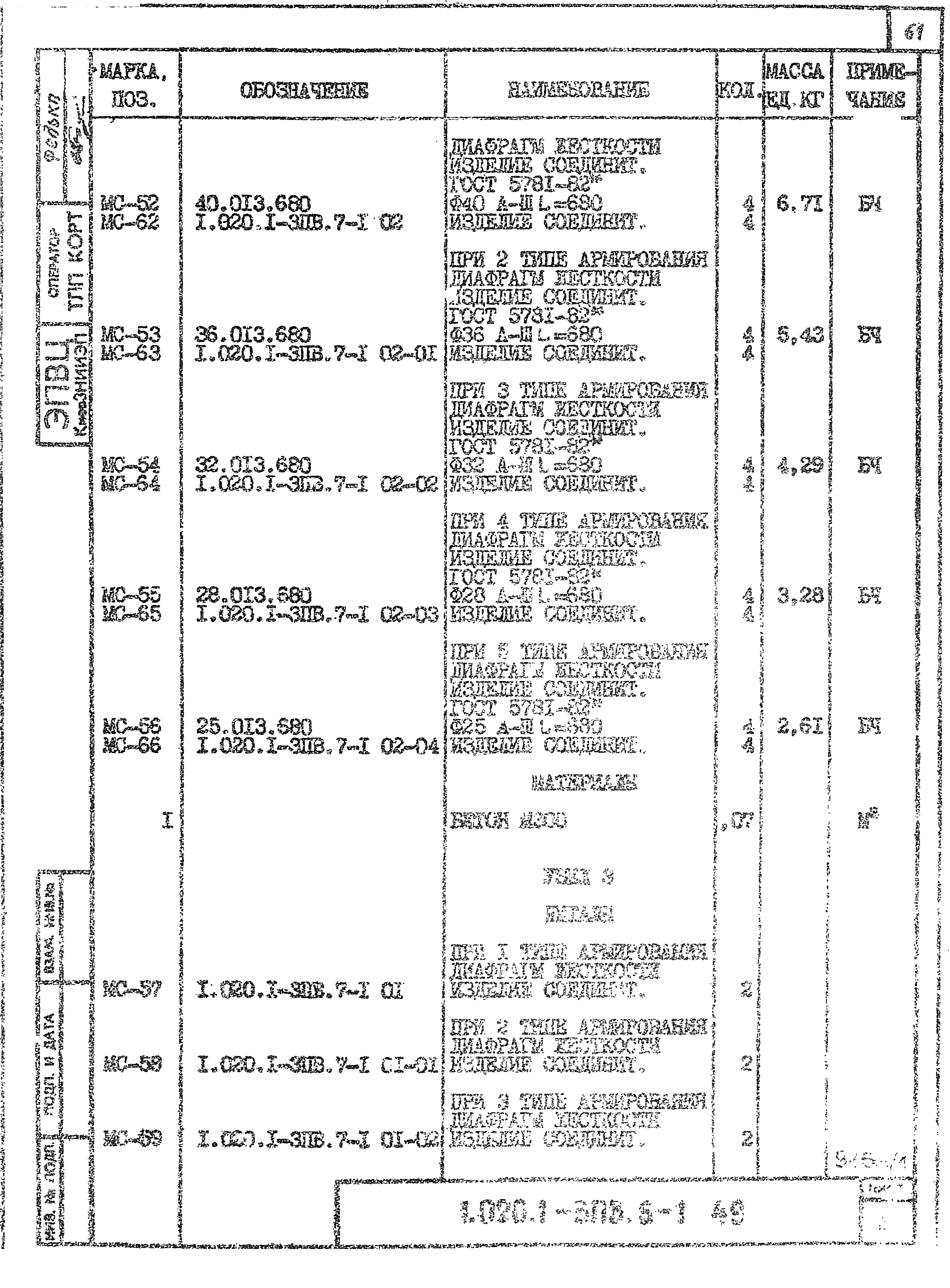 Серия 1.020.1-3пв