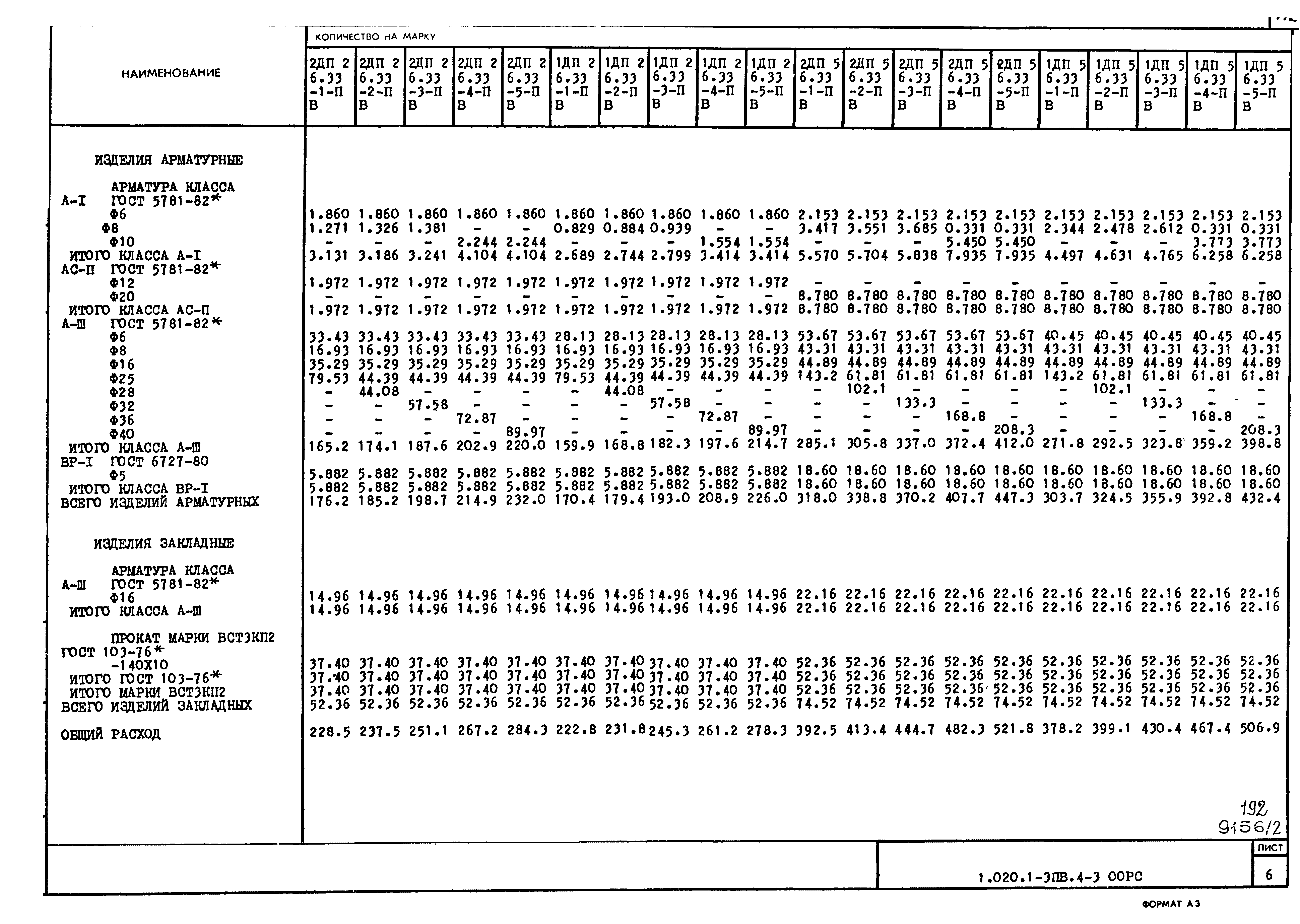 Серия 1.020.1-3пв