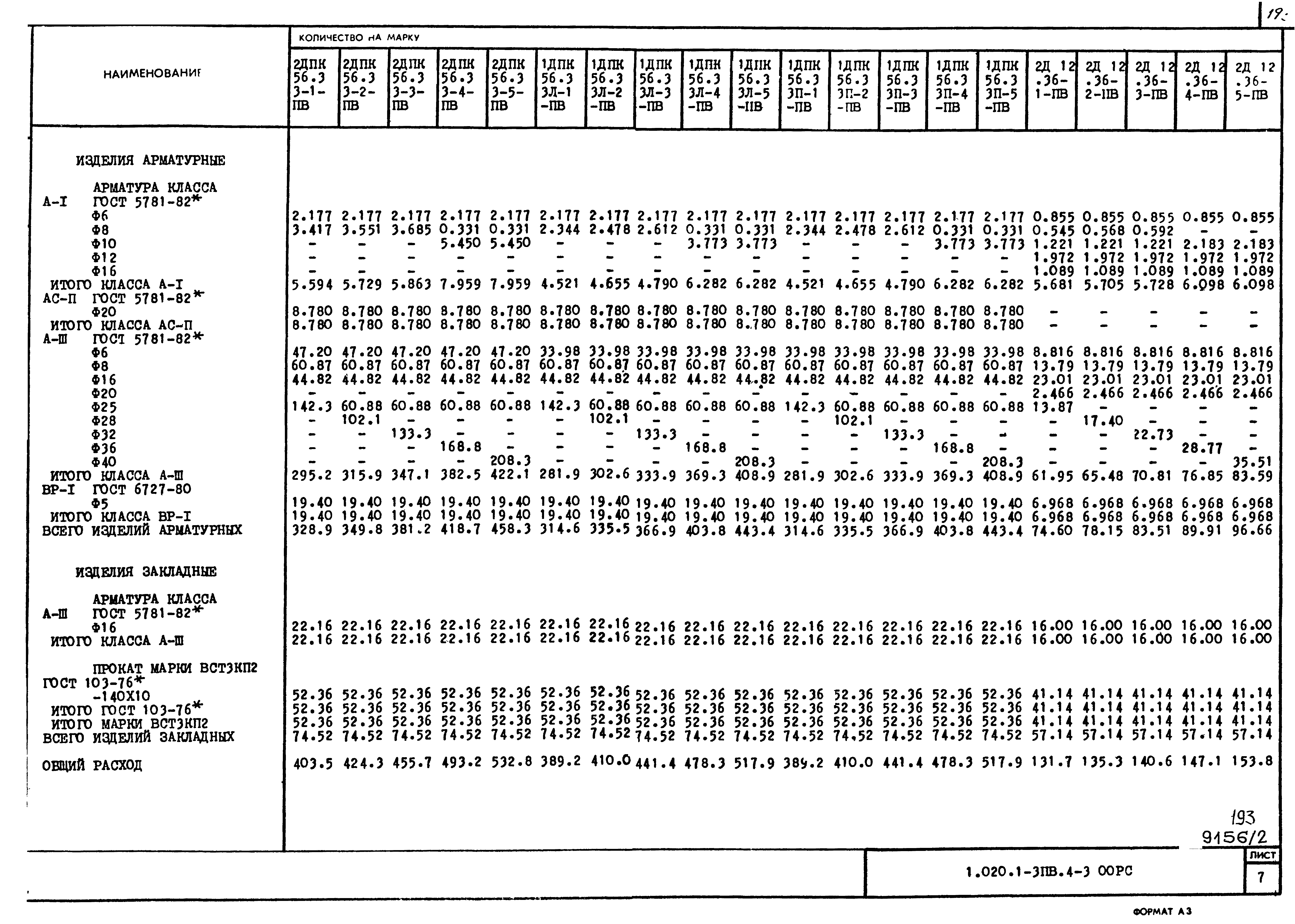 Серия 1.020.1-3пв