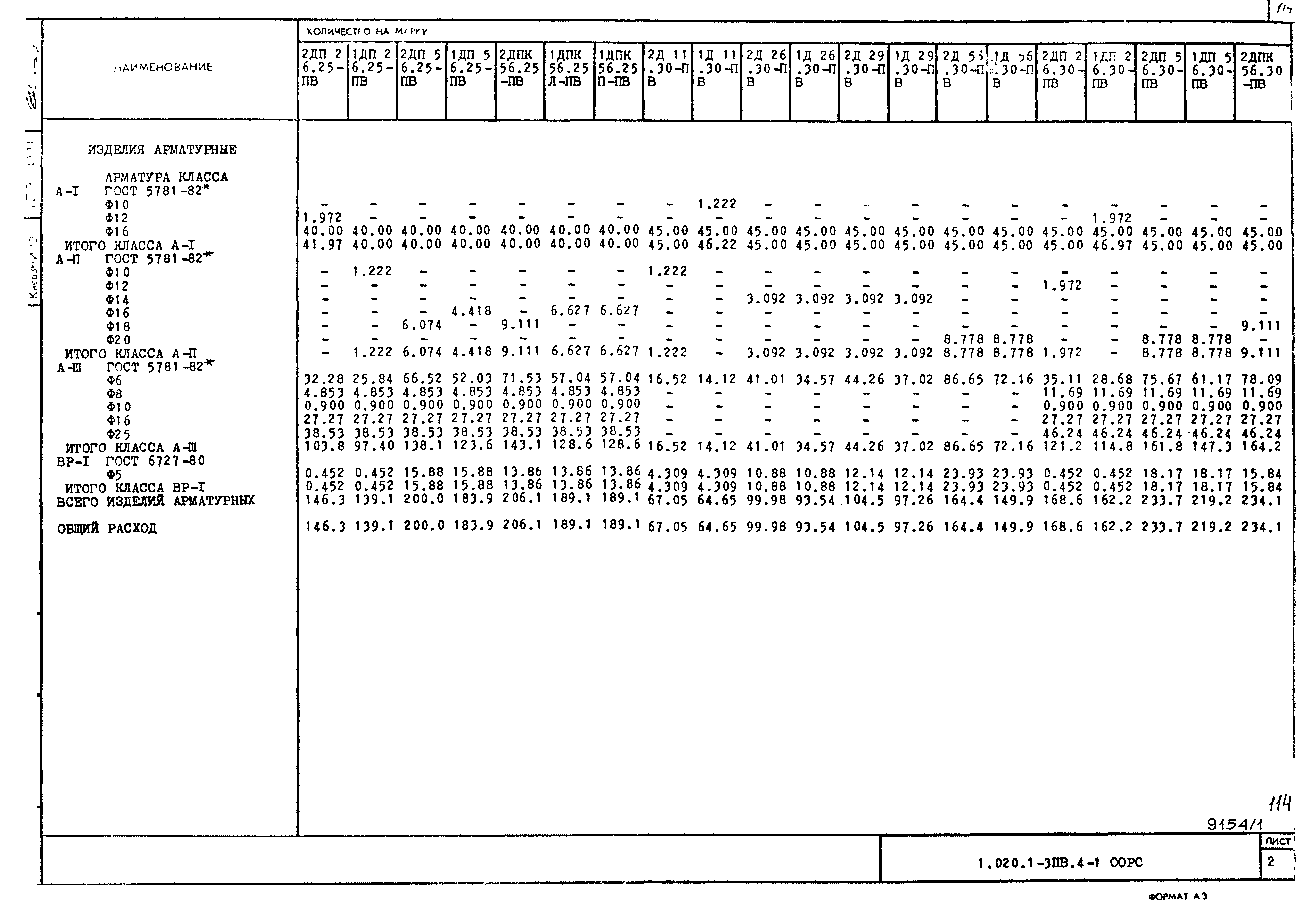 Серия 1.020.1-3пв