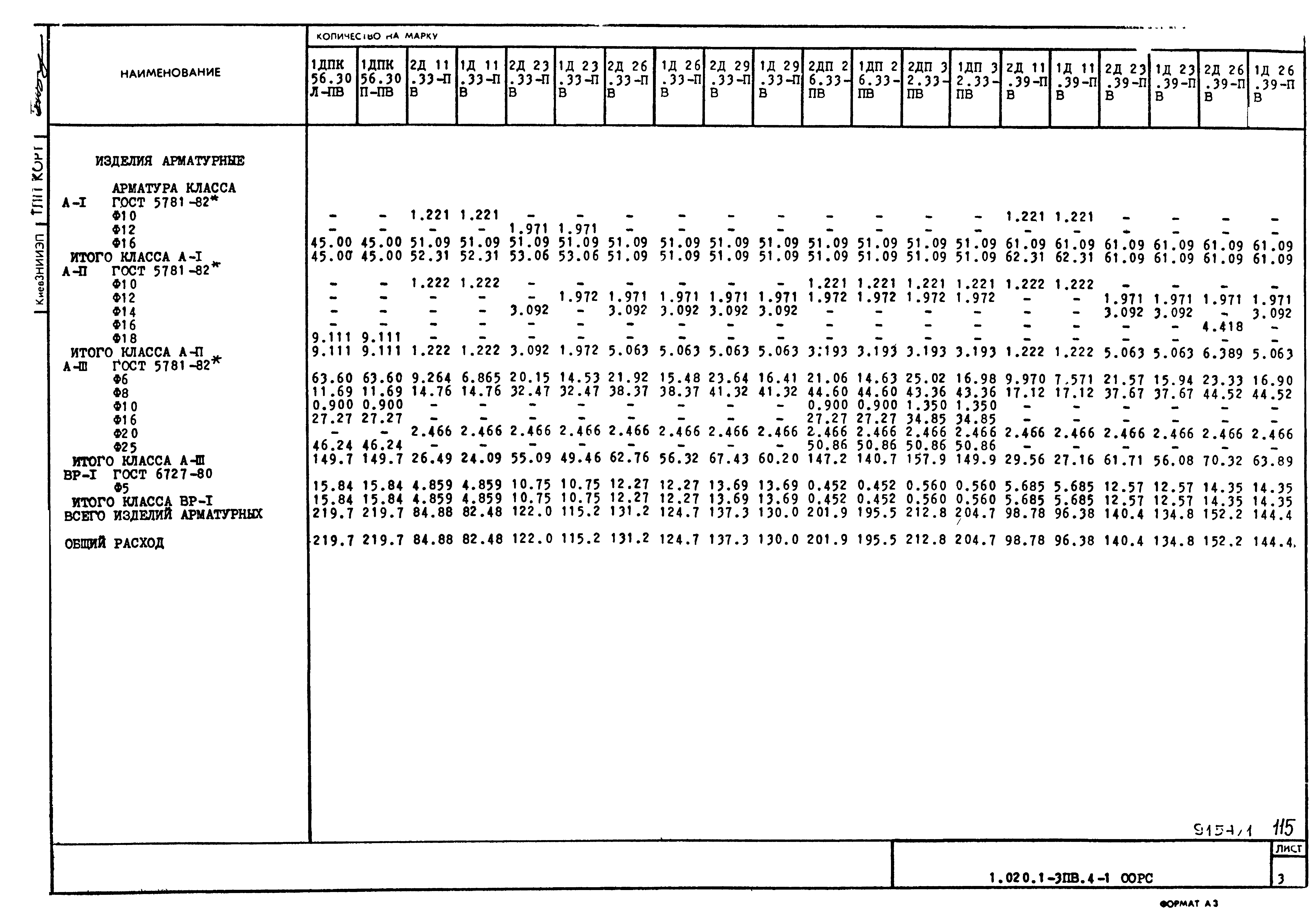 Серия 1.020.1-3пв