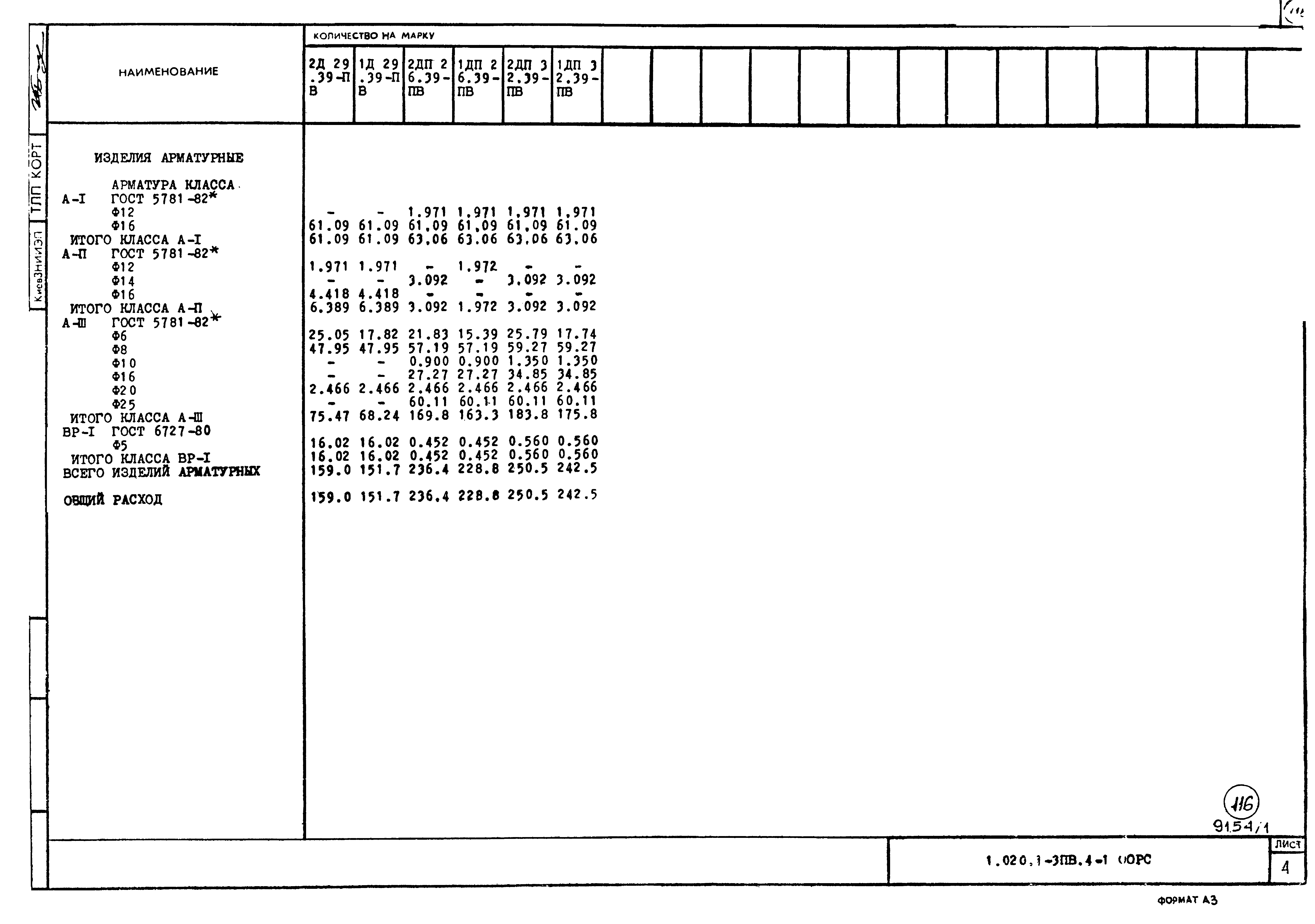 Серия 1.020.1-3пв