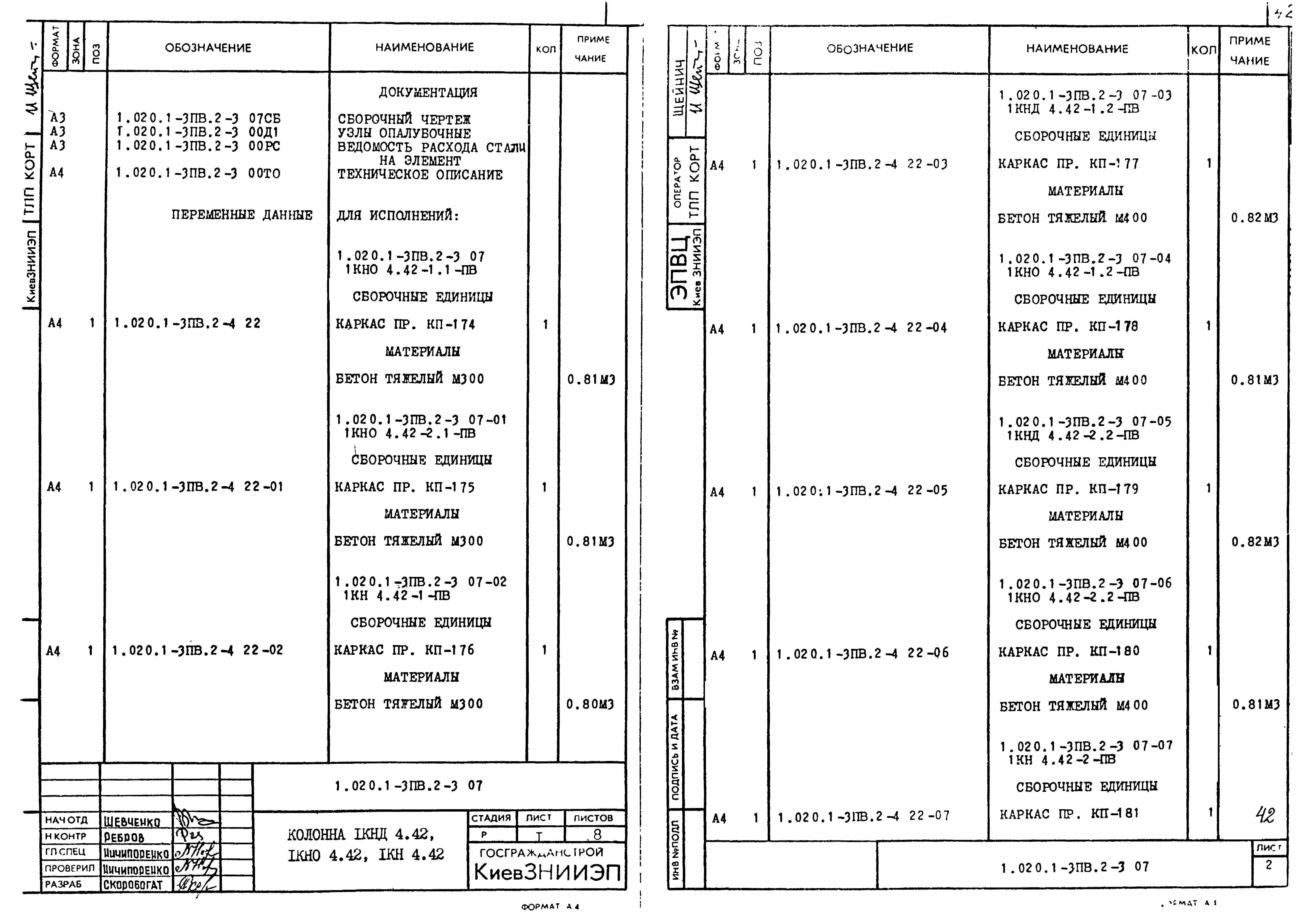 Серия 1.020.1-3пв