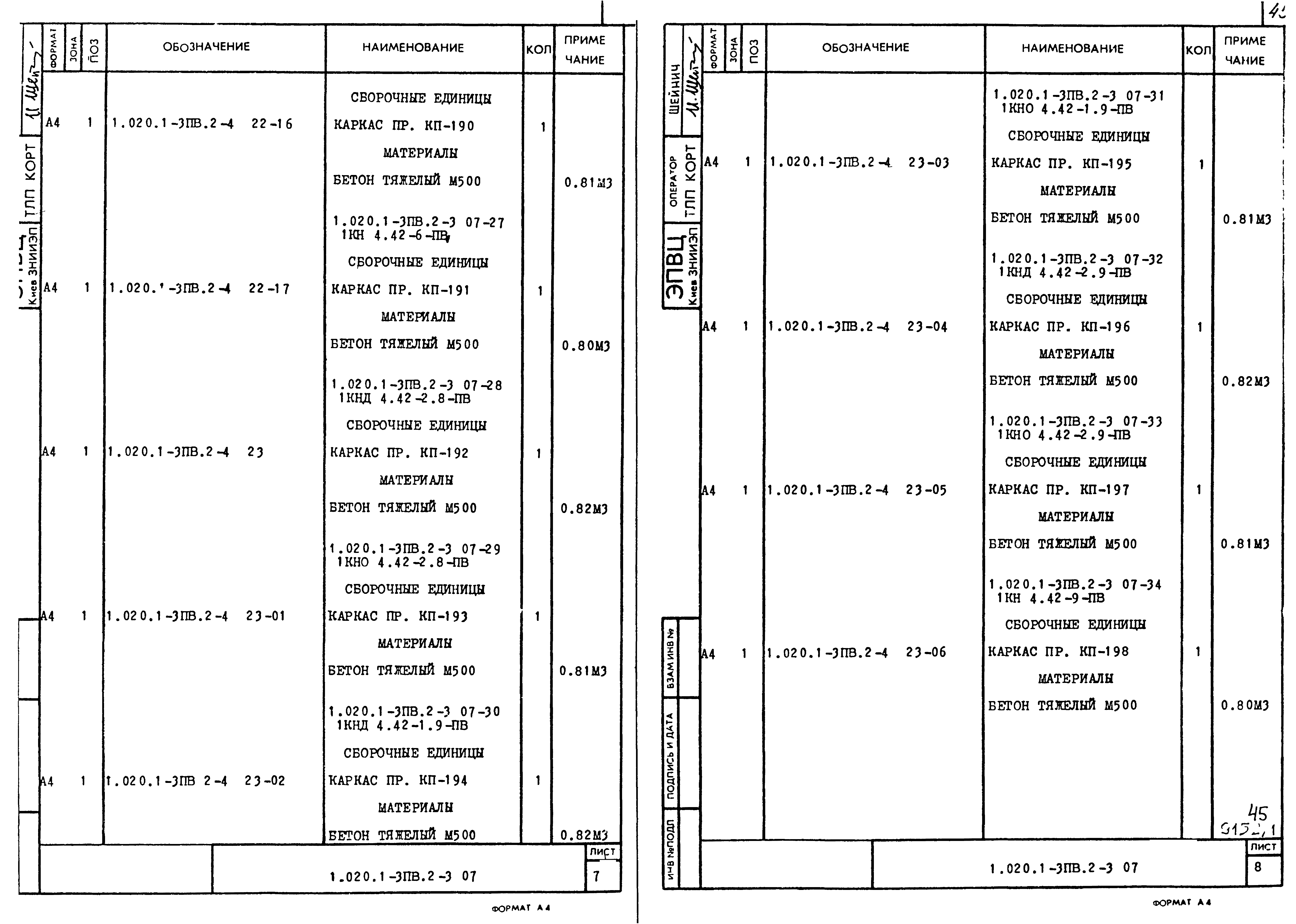 Серия 1.020.1-3пв