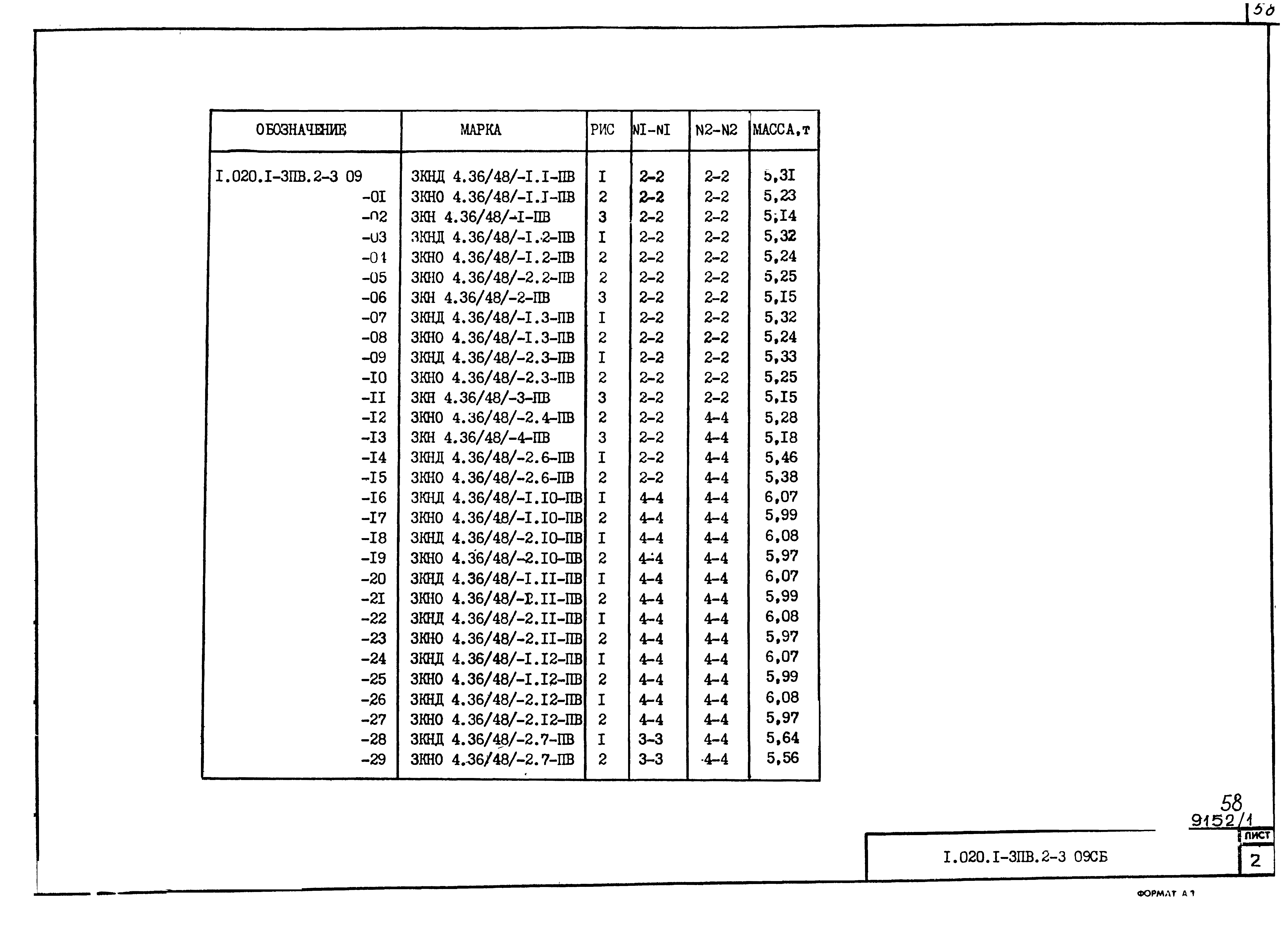 Серия 1.020.1-3пв