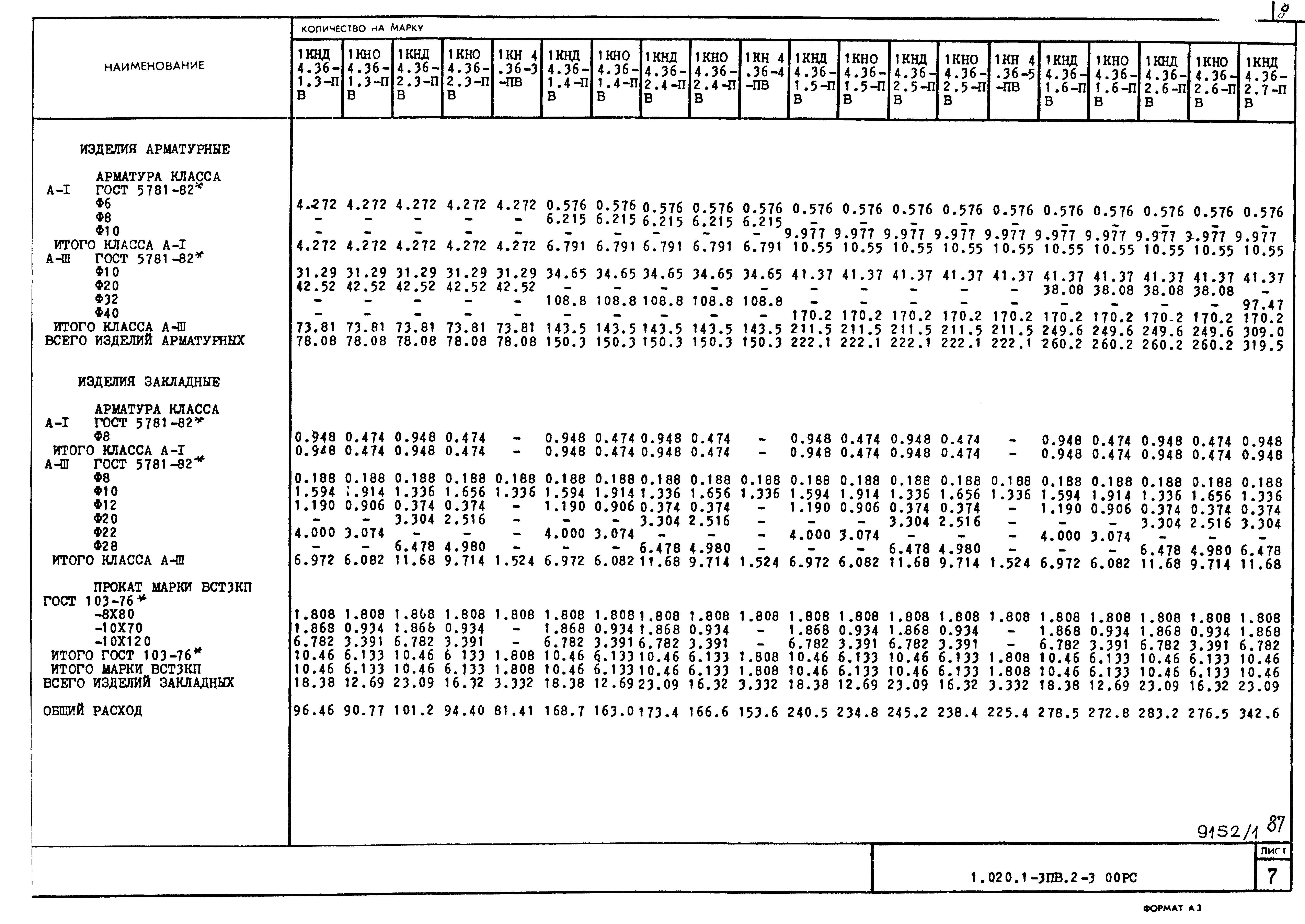 Серия 1.020.1-3пв