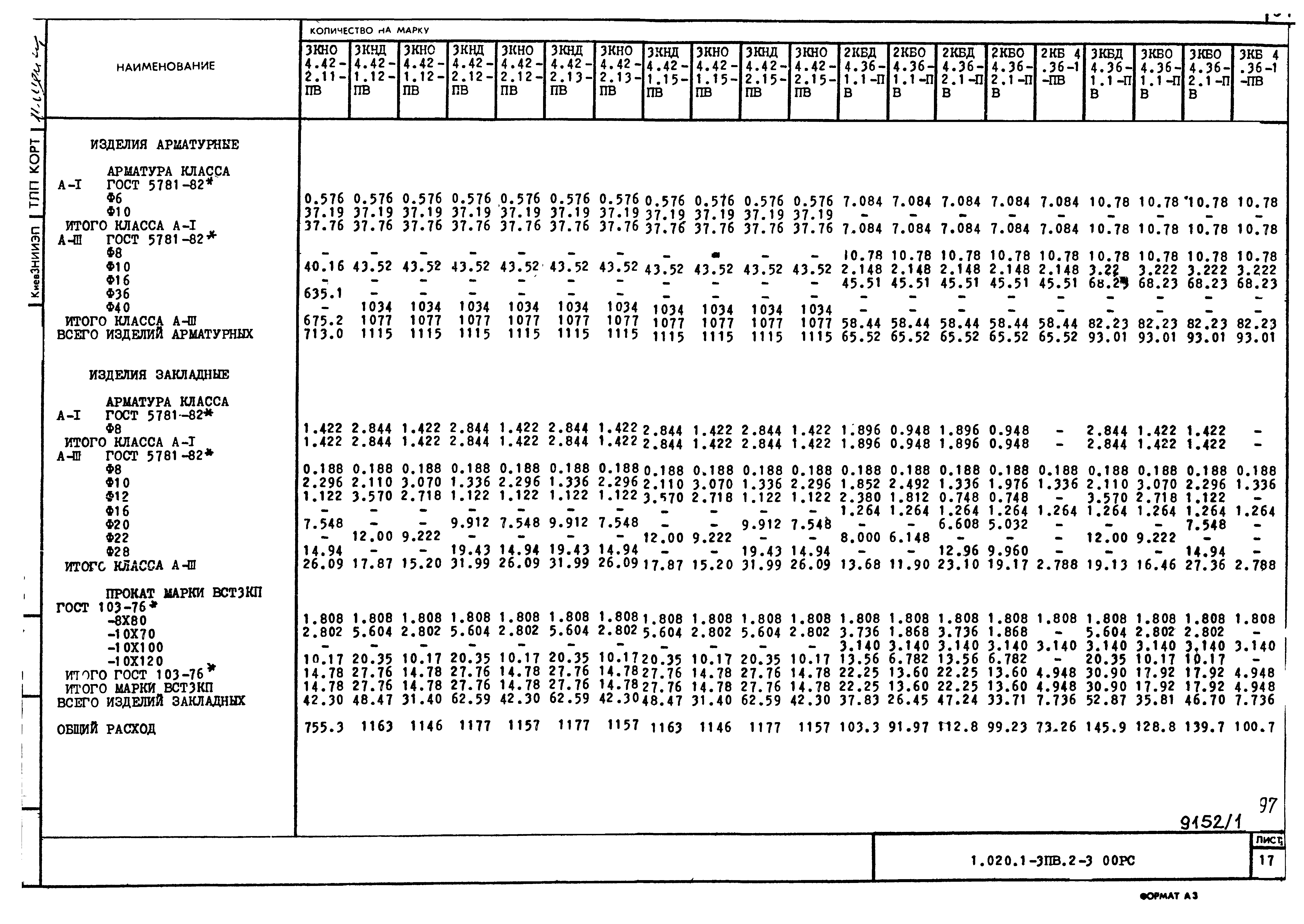 Серия 1.020.1-3пв