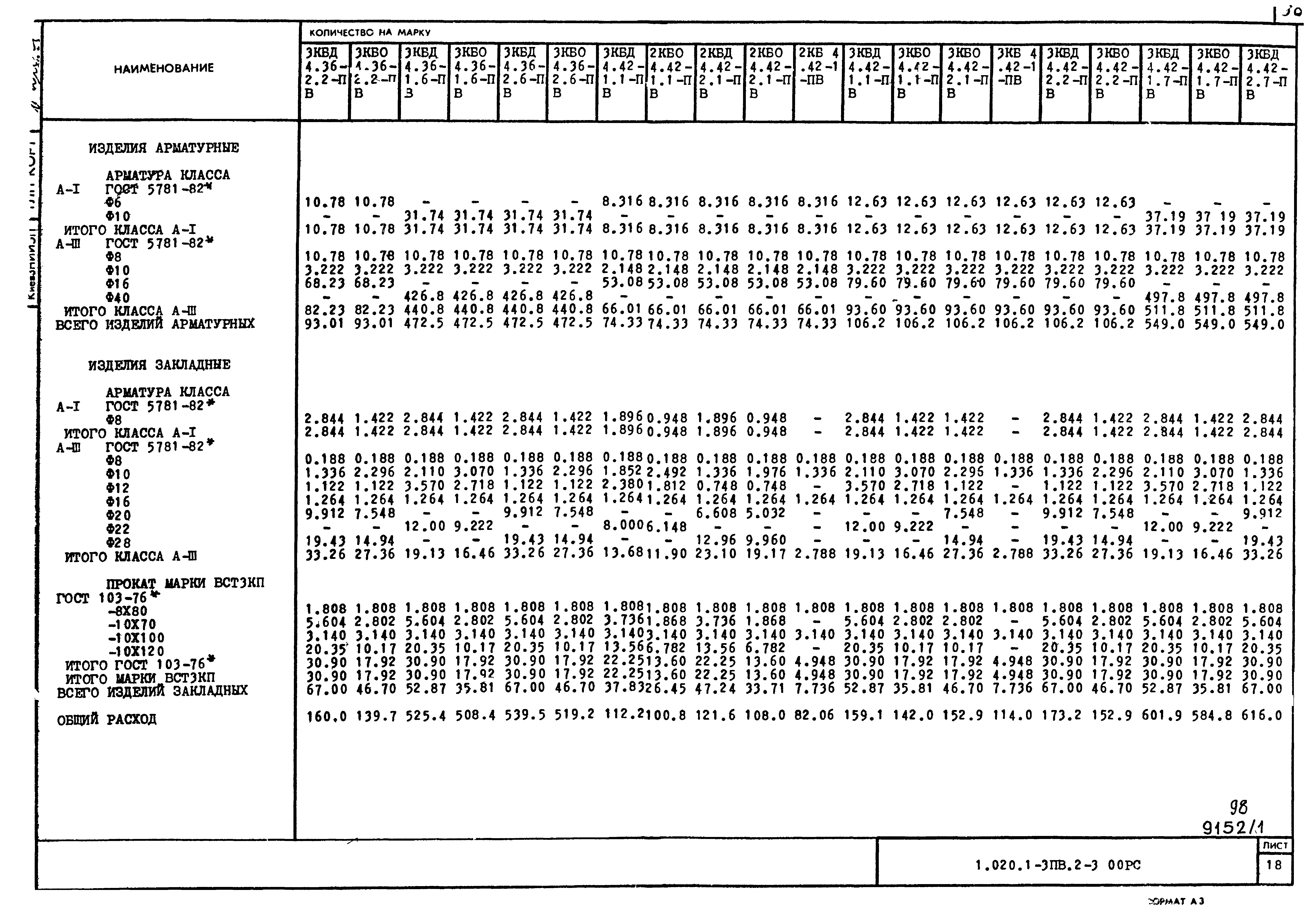 Серия 1.020.1-3пв