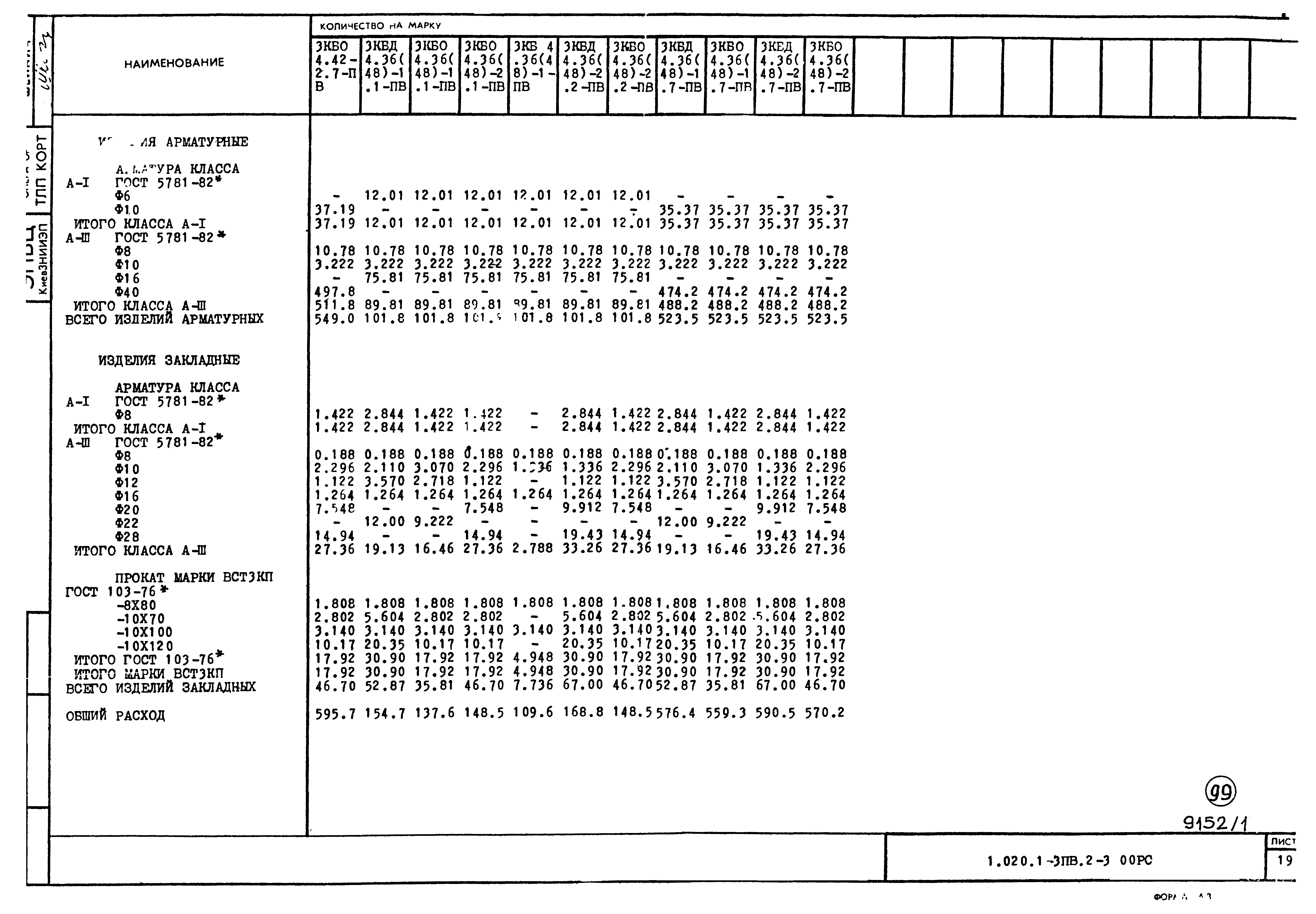 Серия 1.020.1-3пв