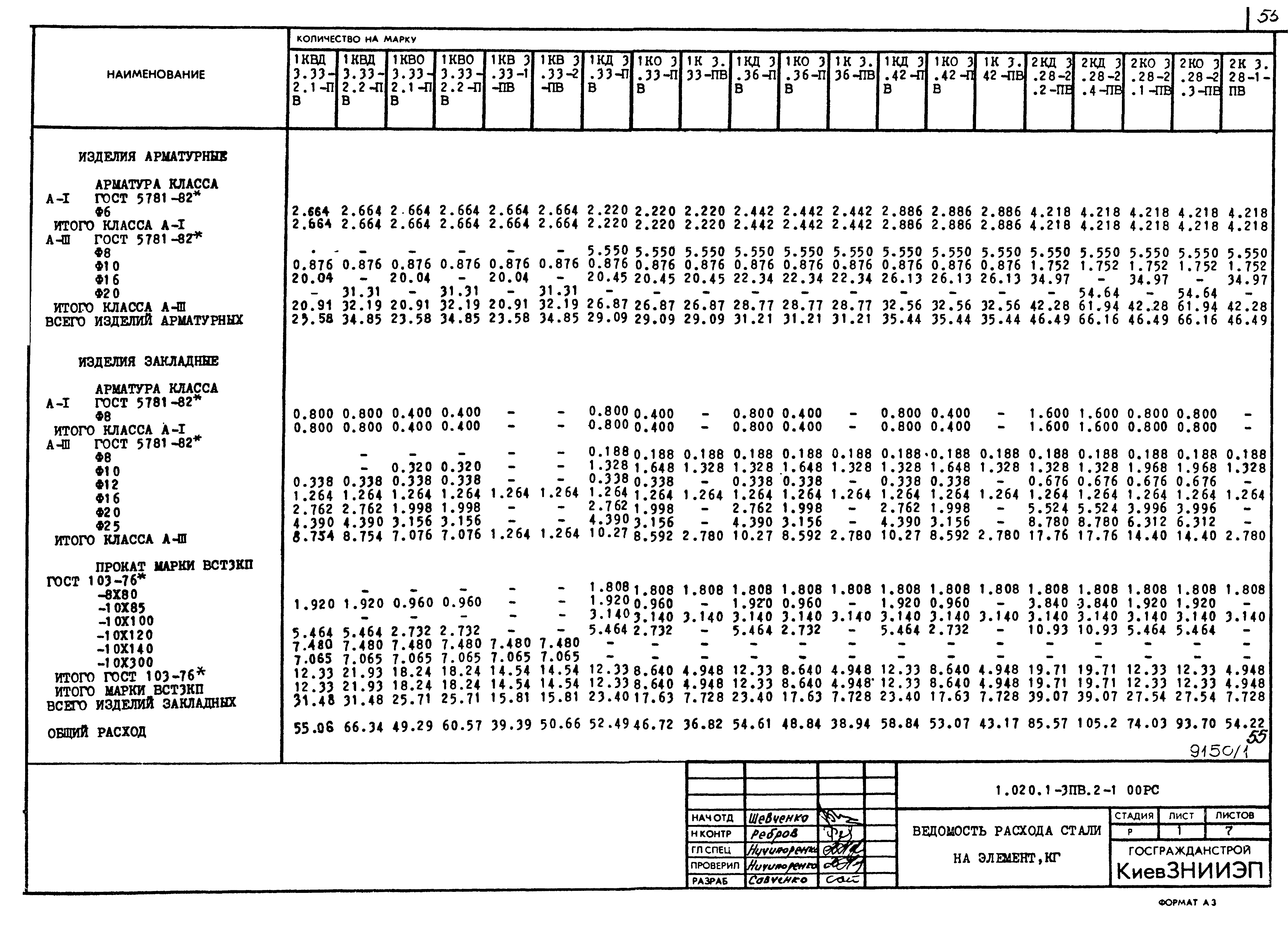 Серия 1.020.1-3пв