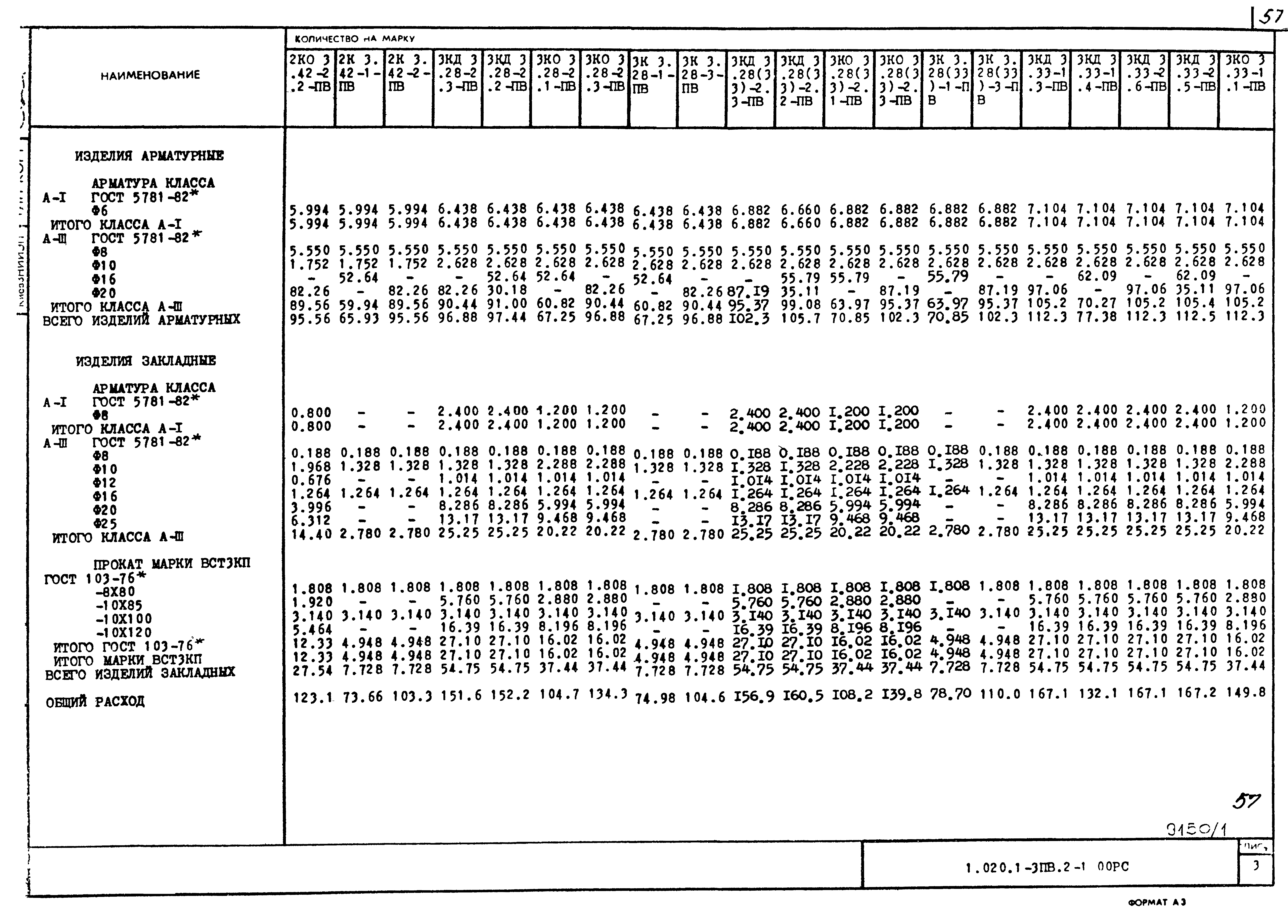 Серия 1.020.1-3пв