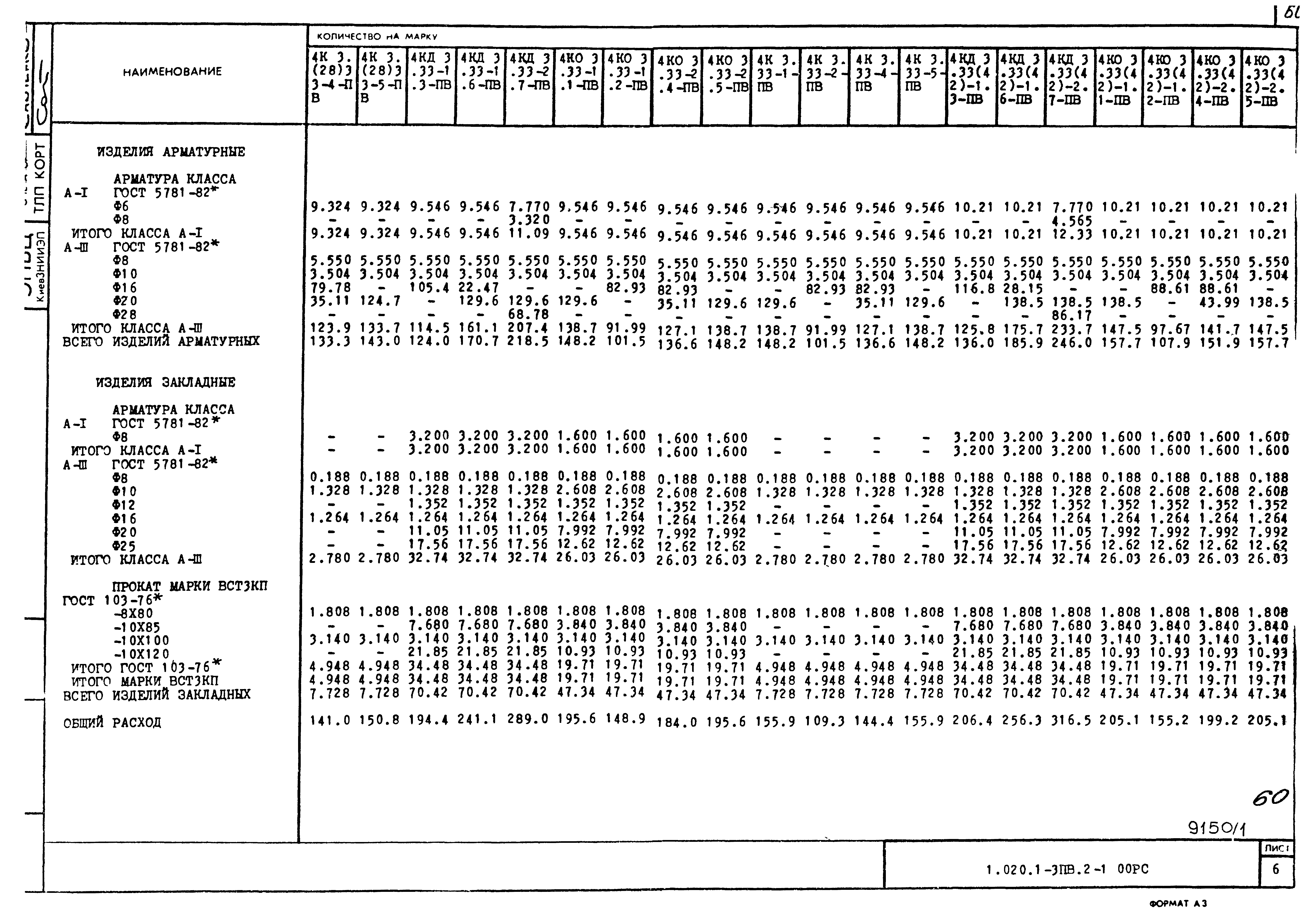 Серия 1.020.1-3пв