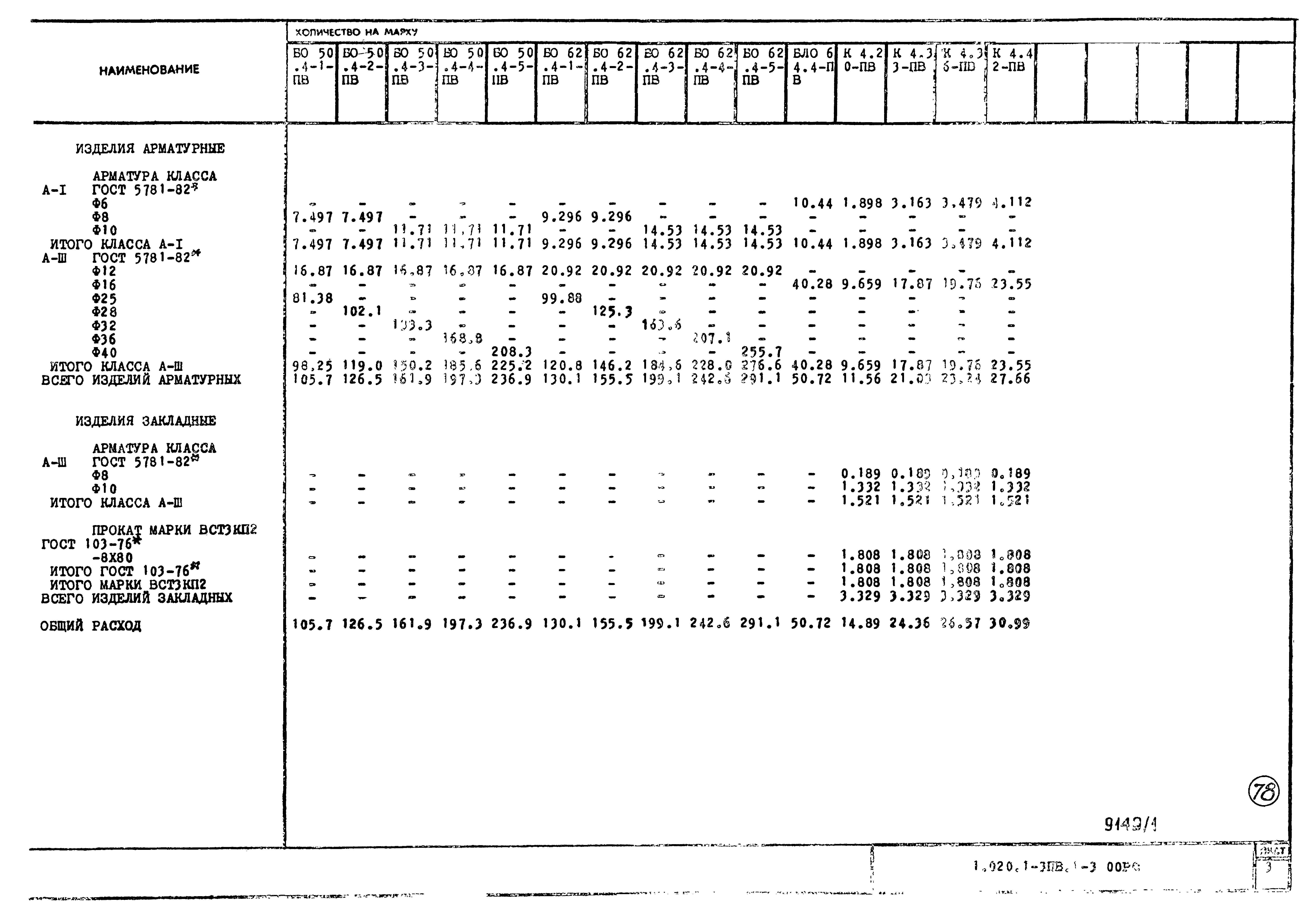 Серия 1.020.1-3пв