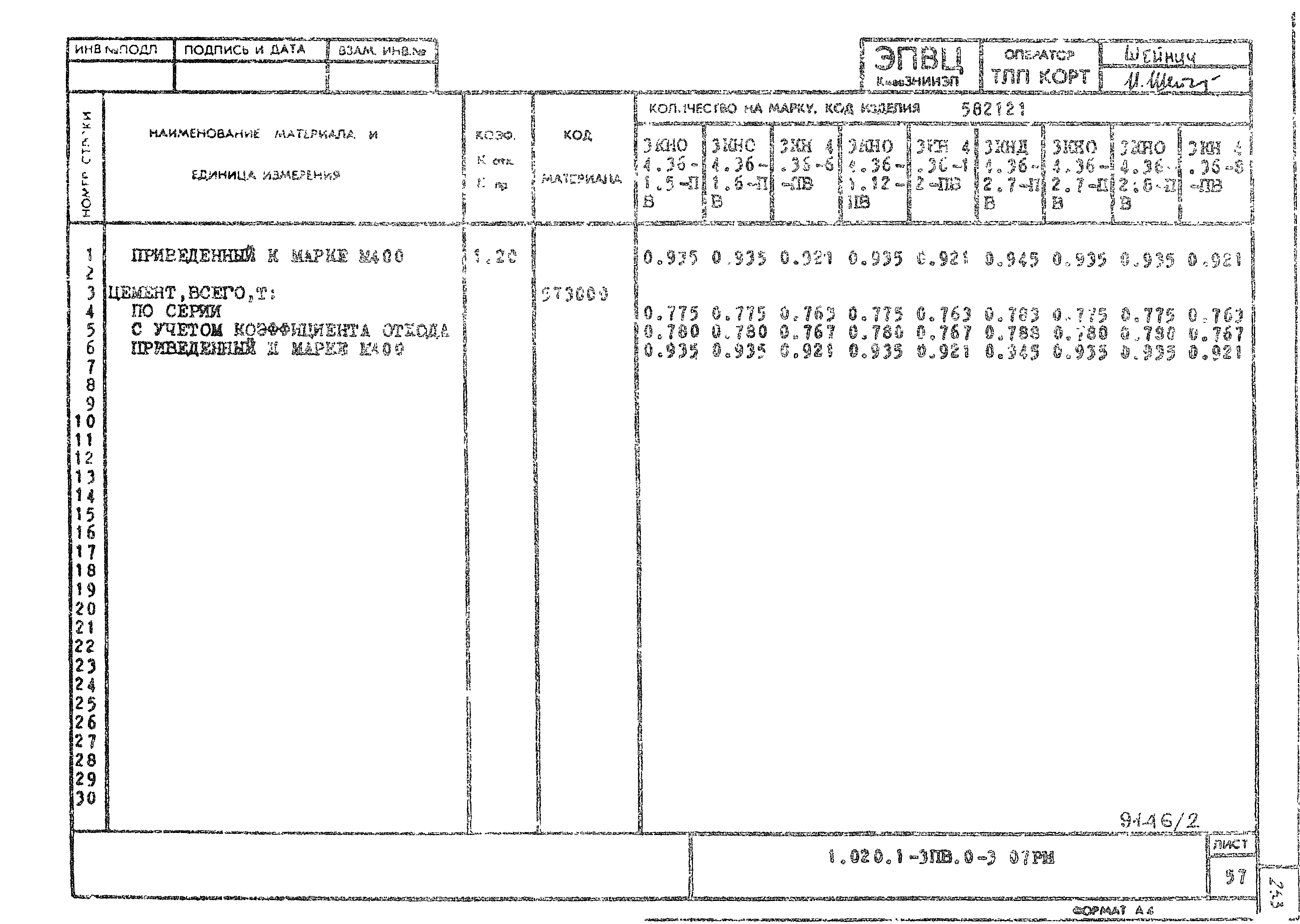 Серия 1.020.1-3пв