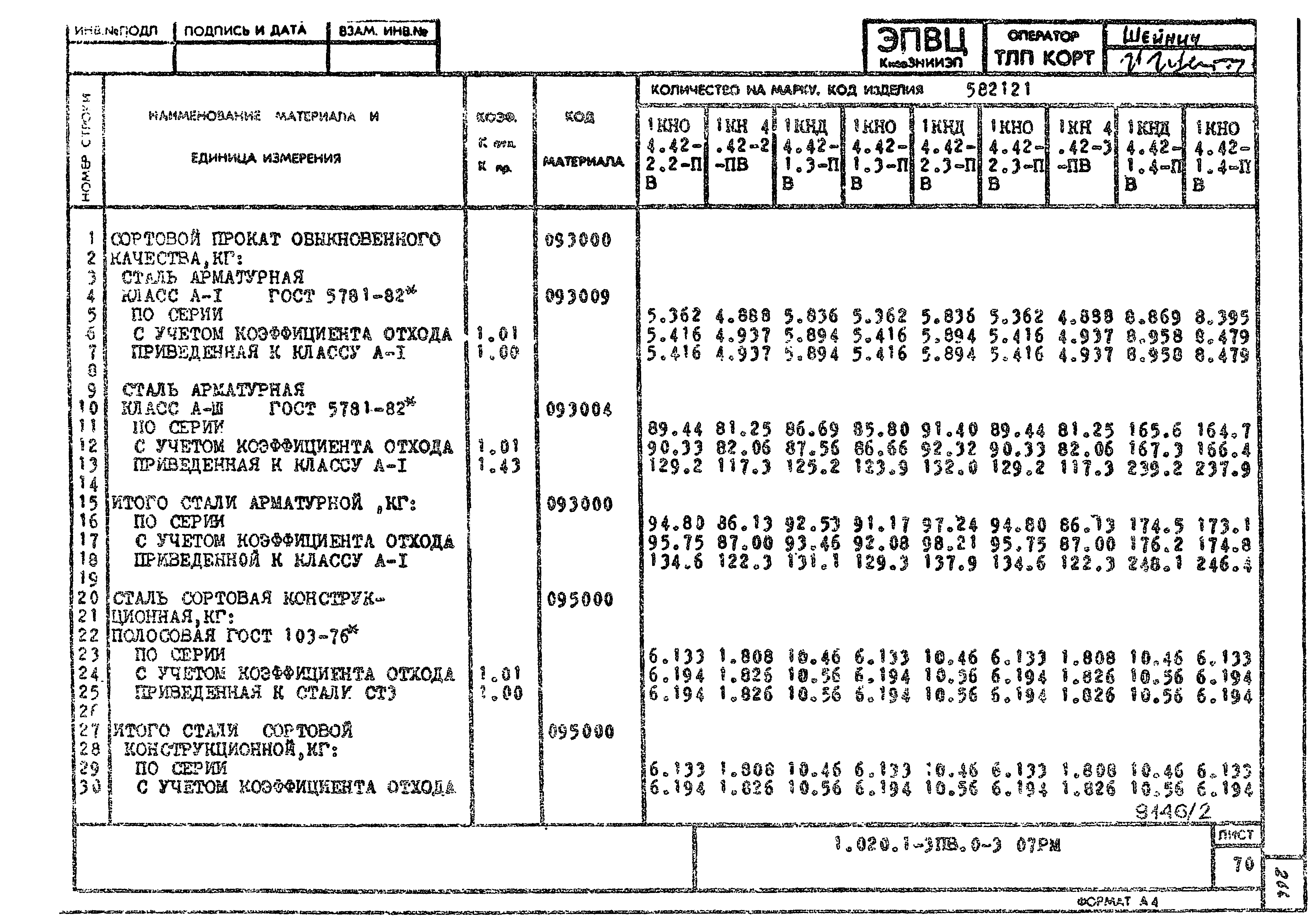 Серия 1.020.1-3пв