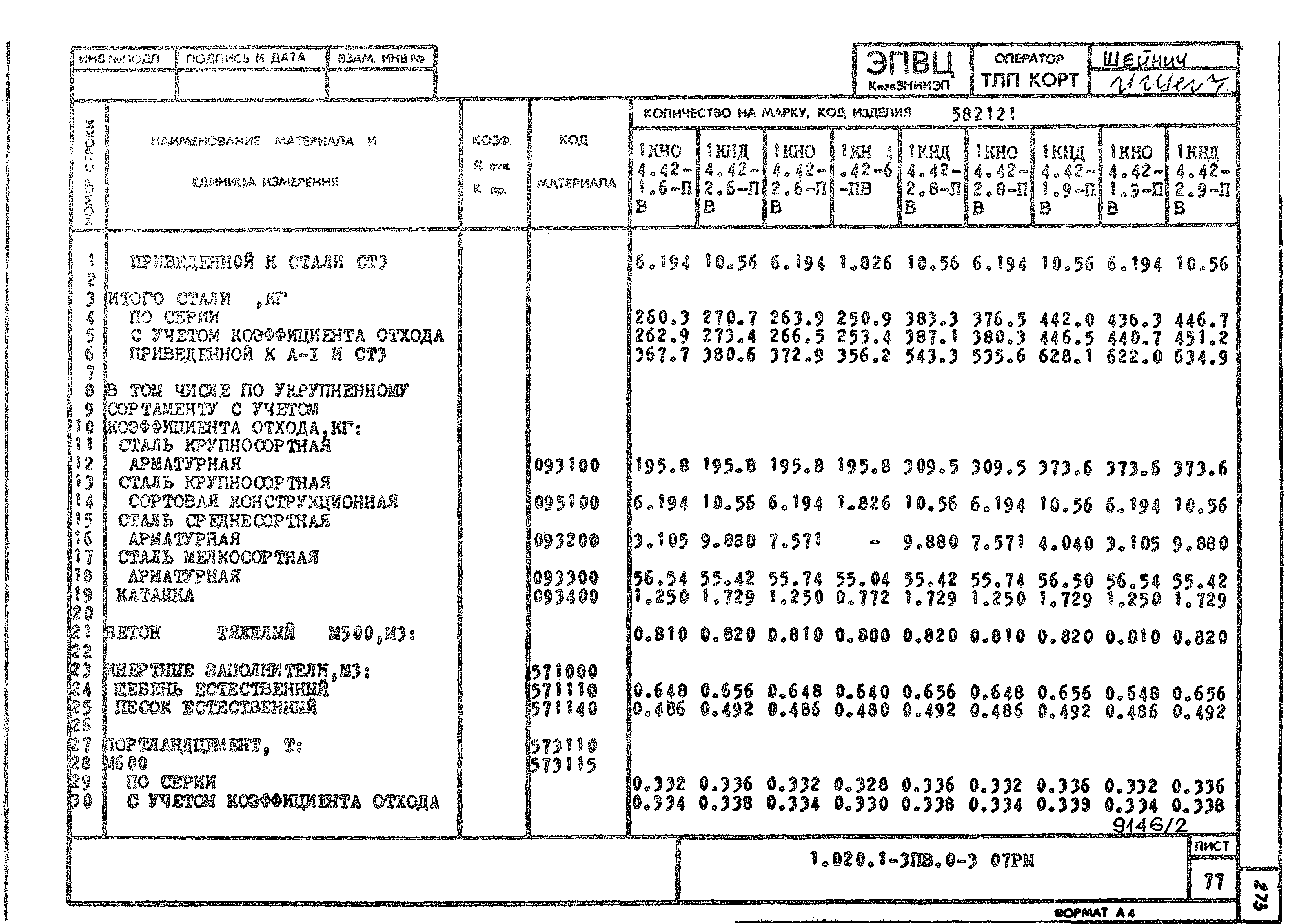 Серия 1.020.1-3пв