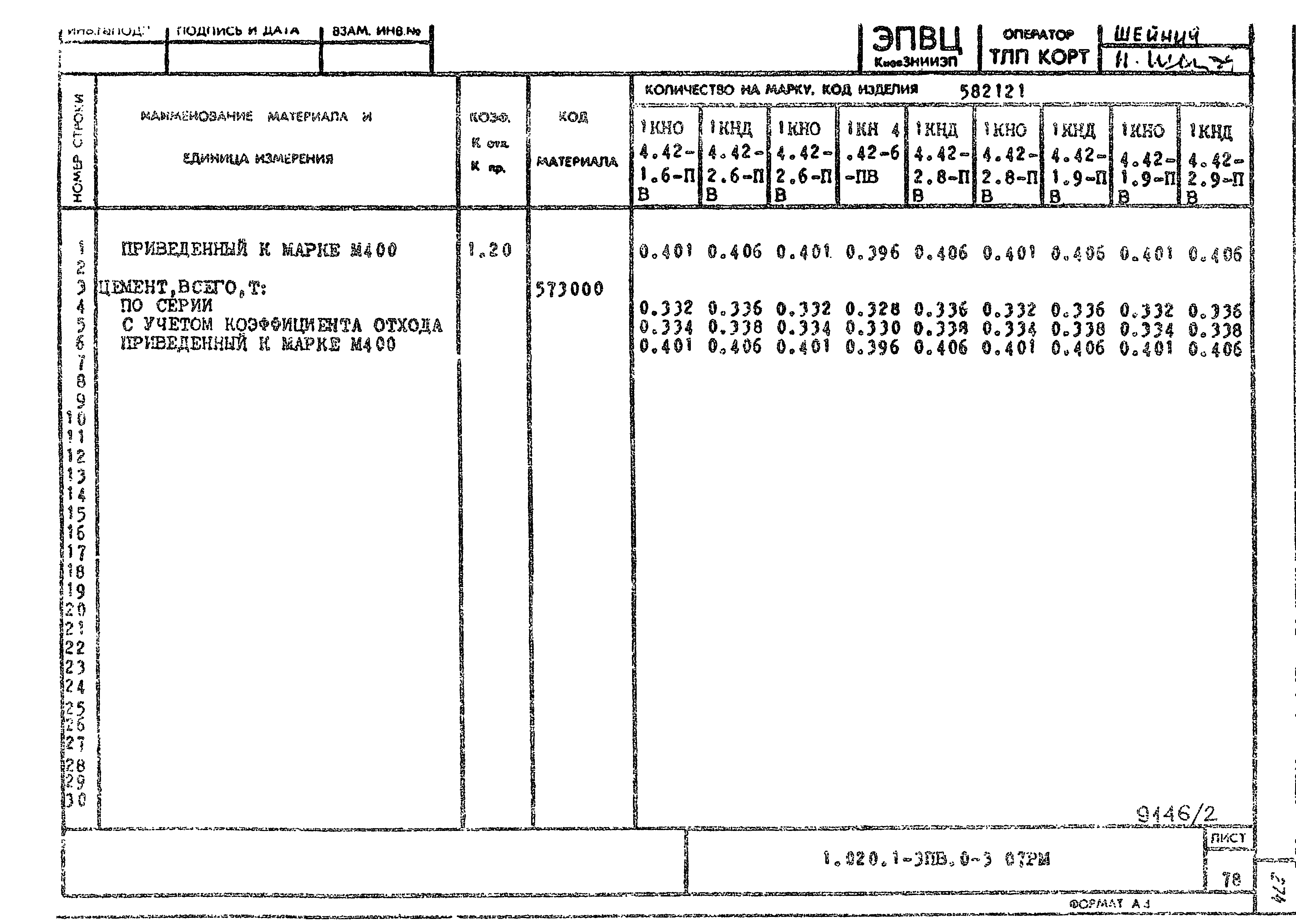 Серия 1.020.1-3пв