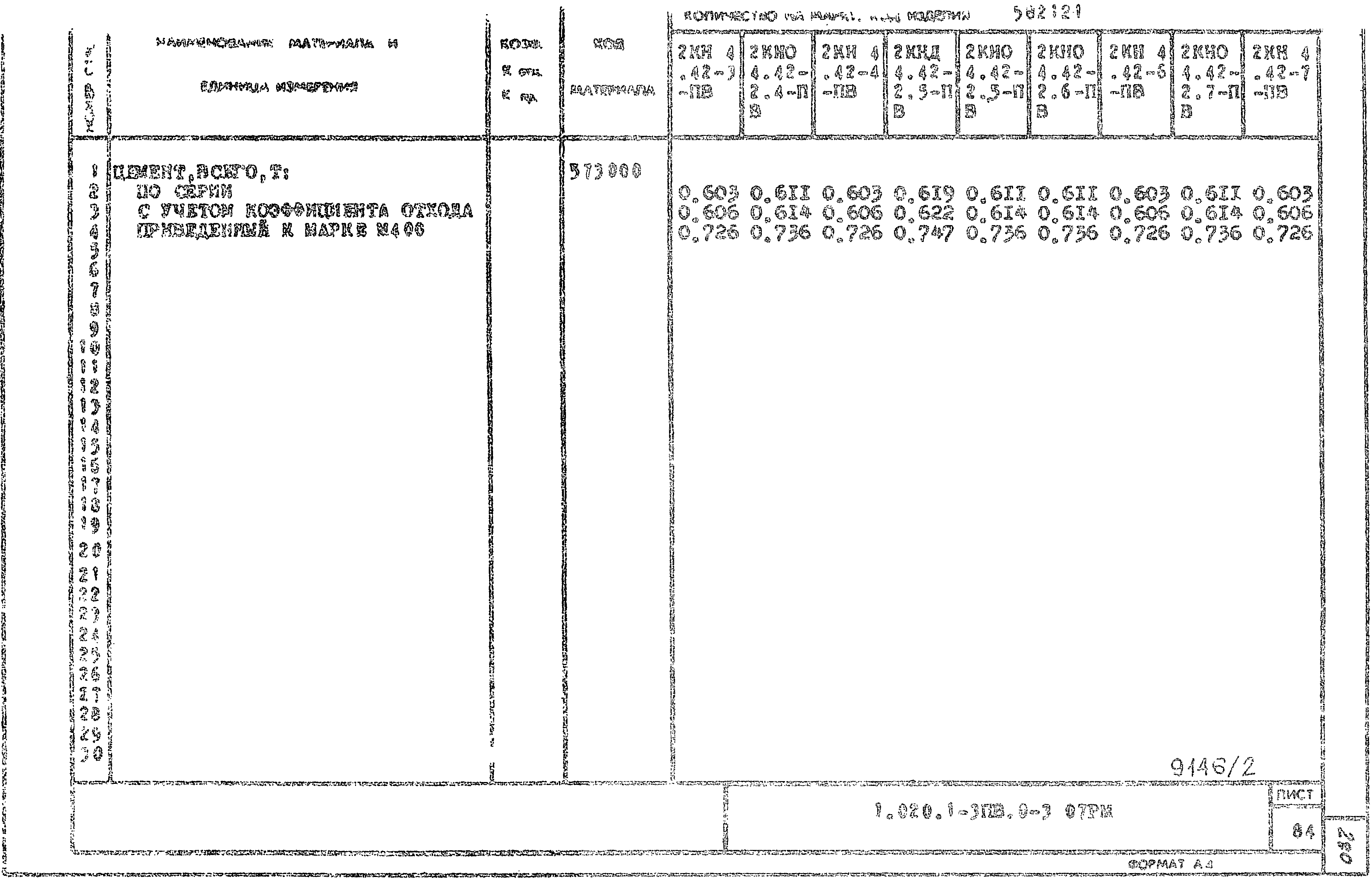 Серия 1.020.1-3пв