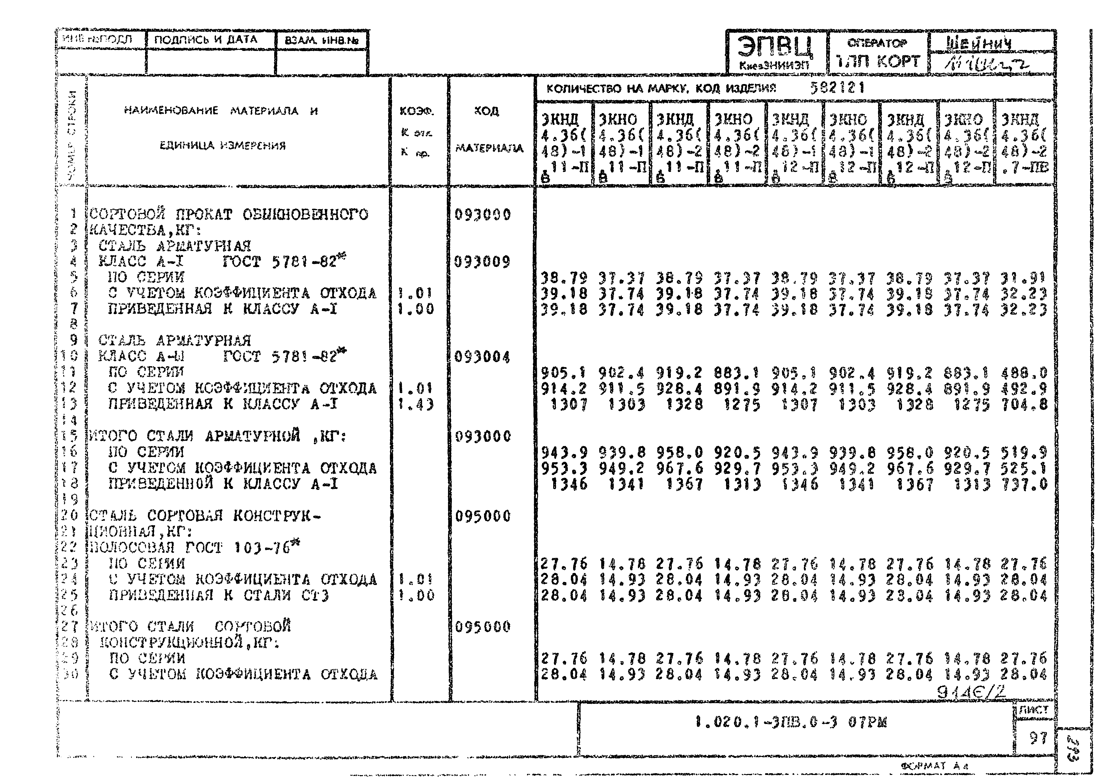 Серия 1.020.1-3пв