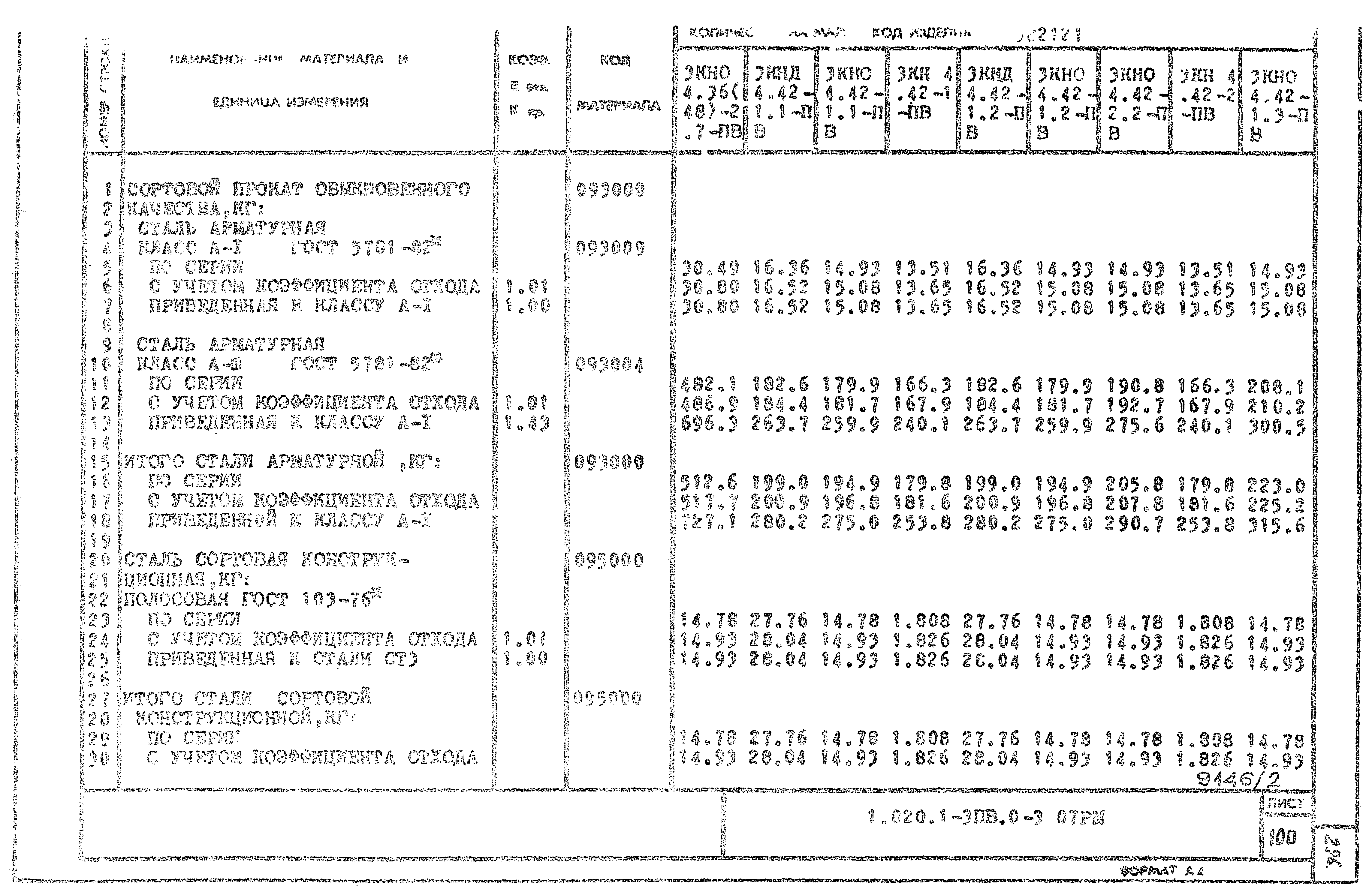 Серия 1.020.1-3пв