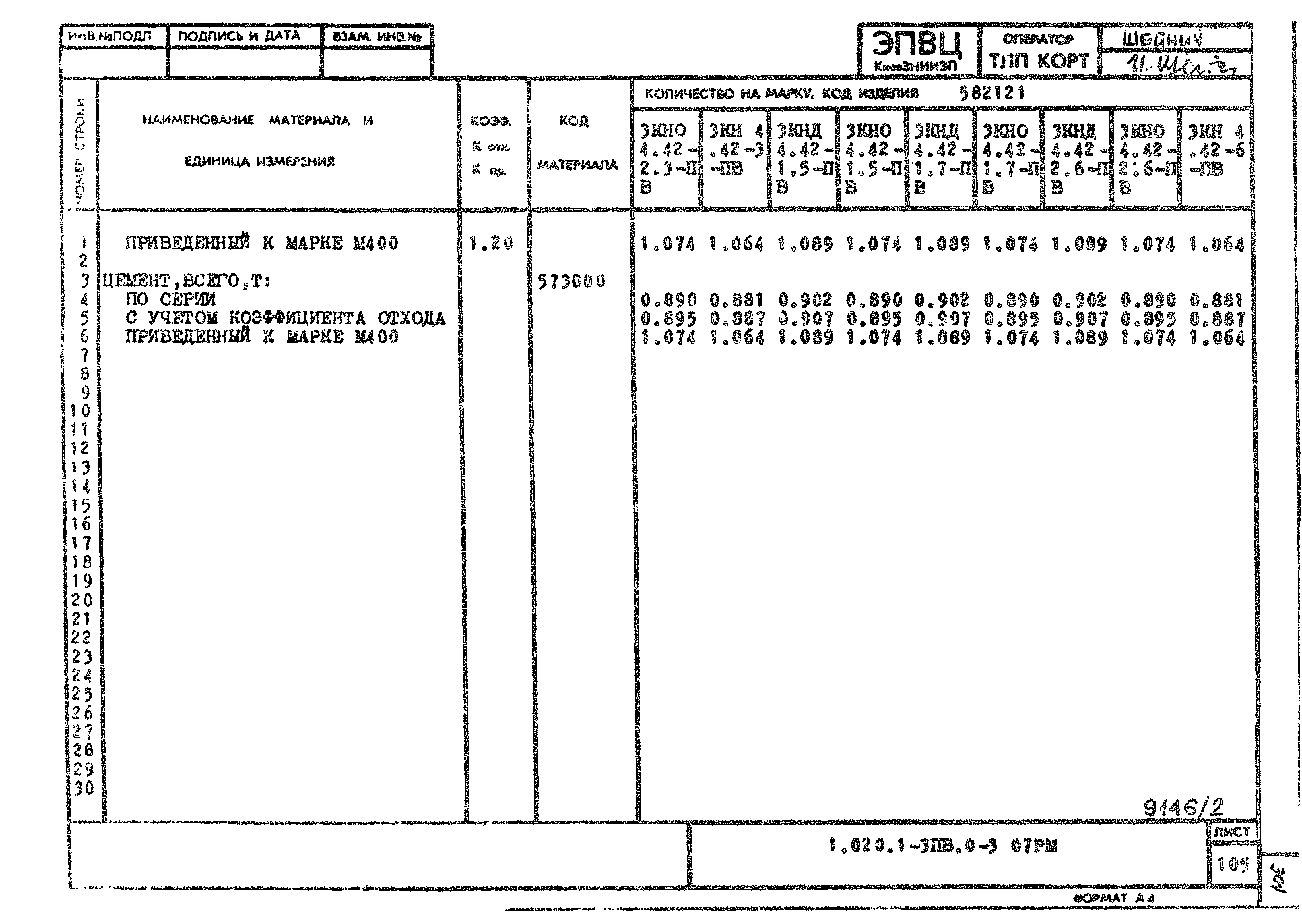 Серия 1.020.1-3пв