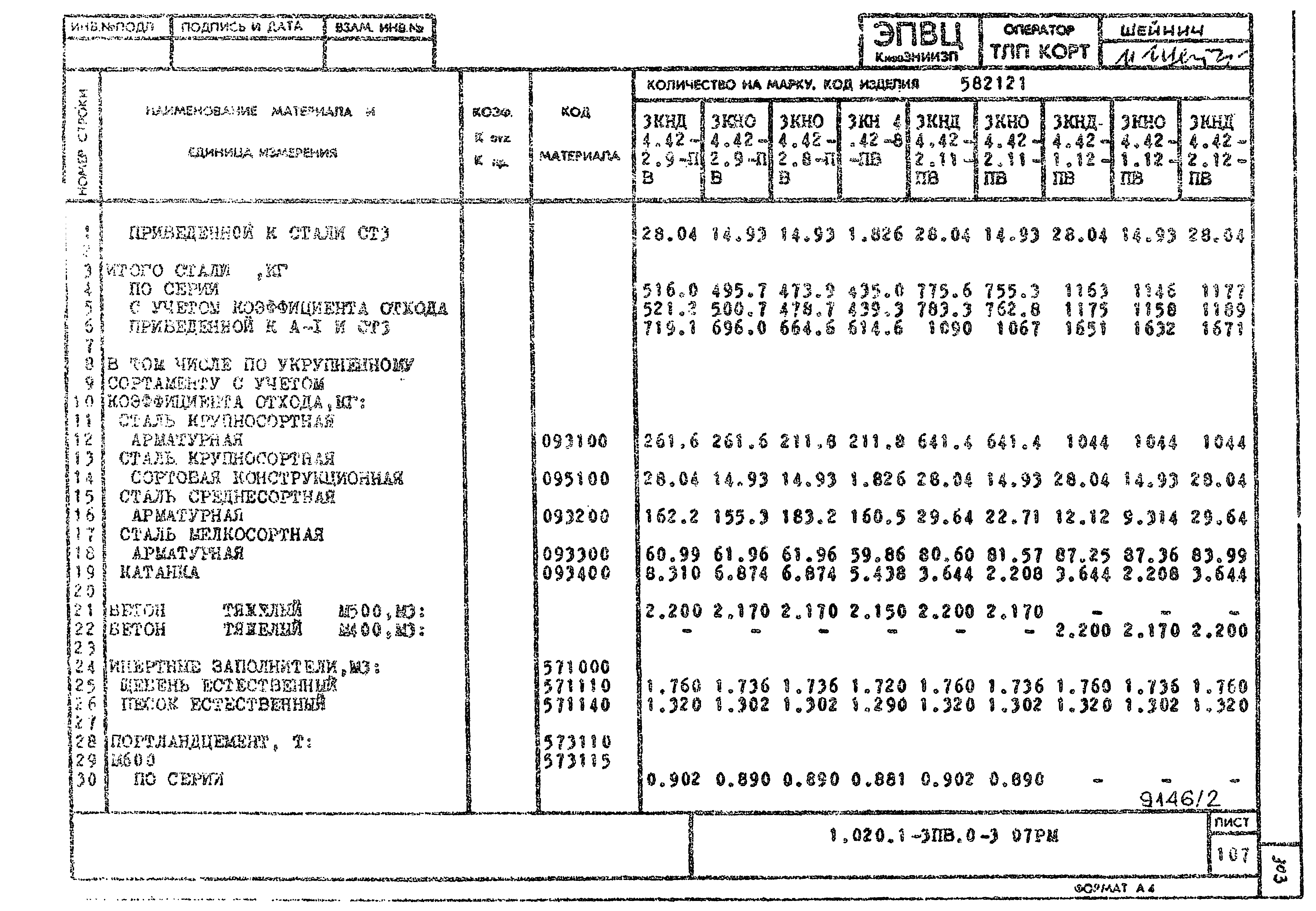 Серия 1.020.1-3пв