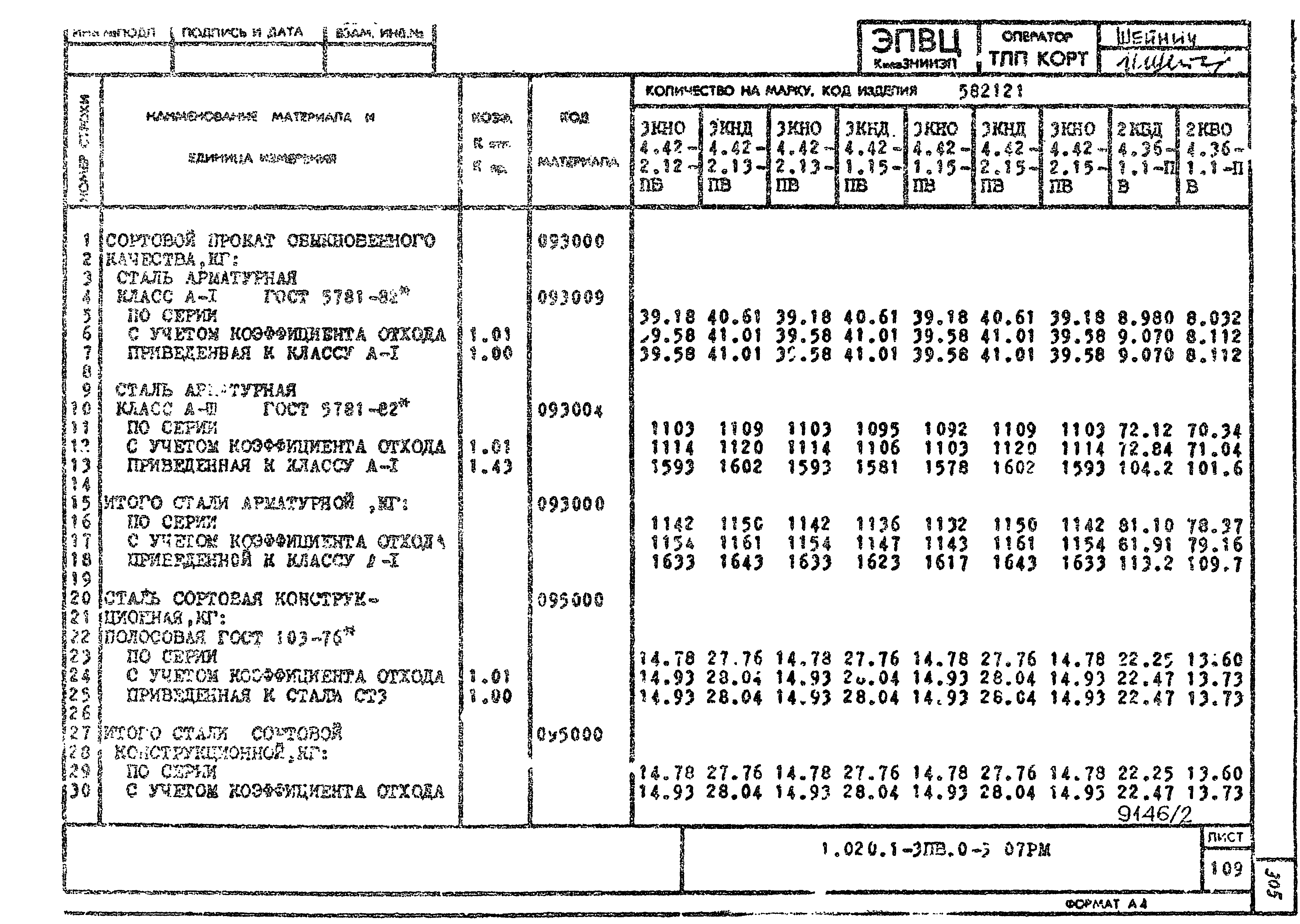 Серия 1.020.1-3пв