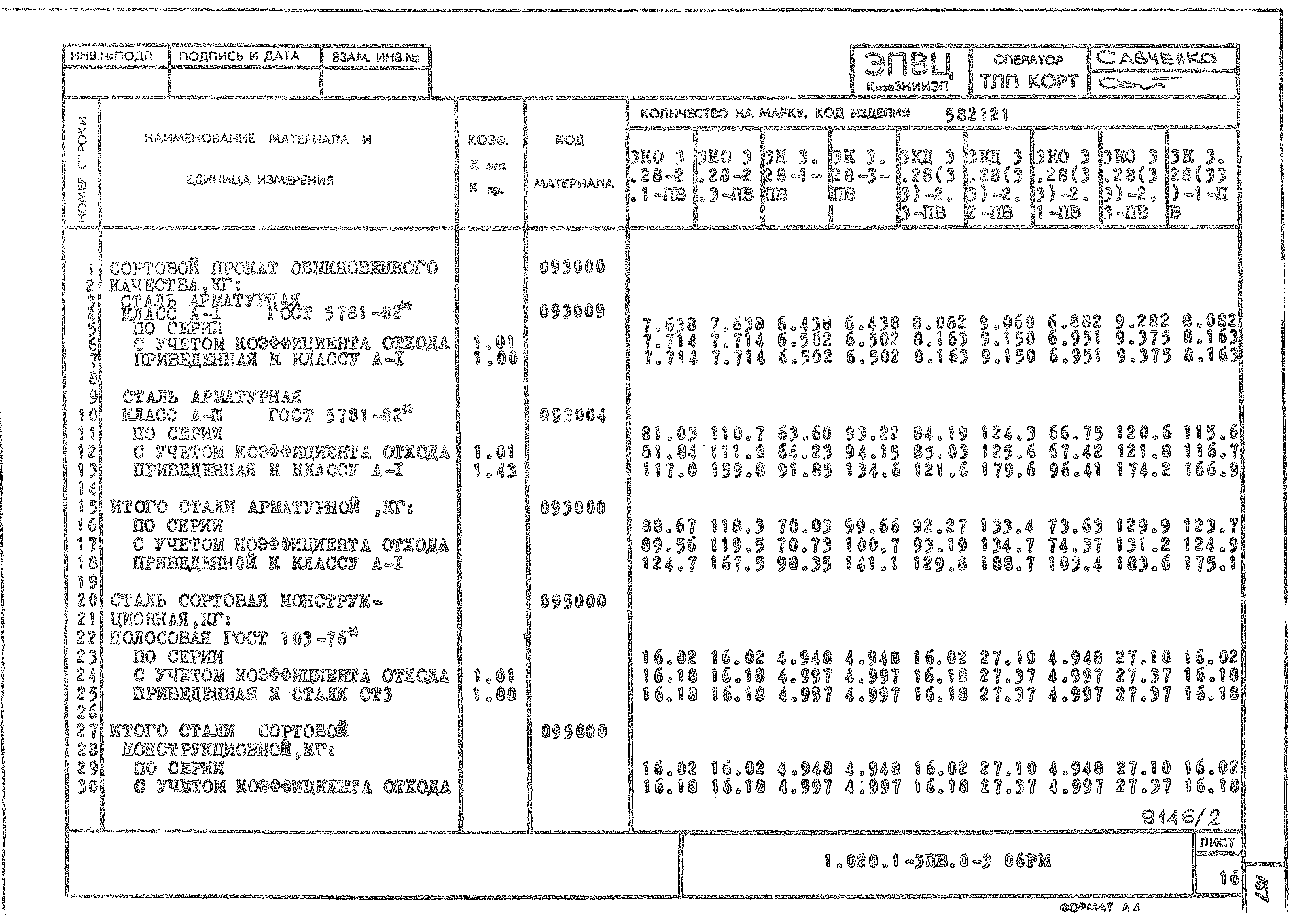 Серия 1.020.1-3пв